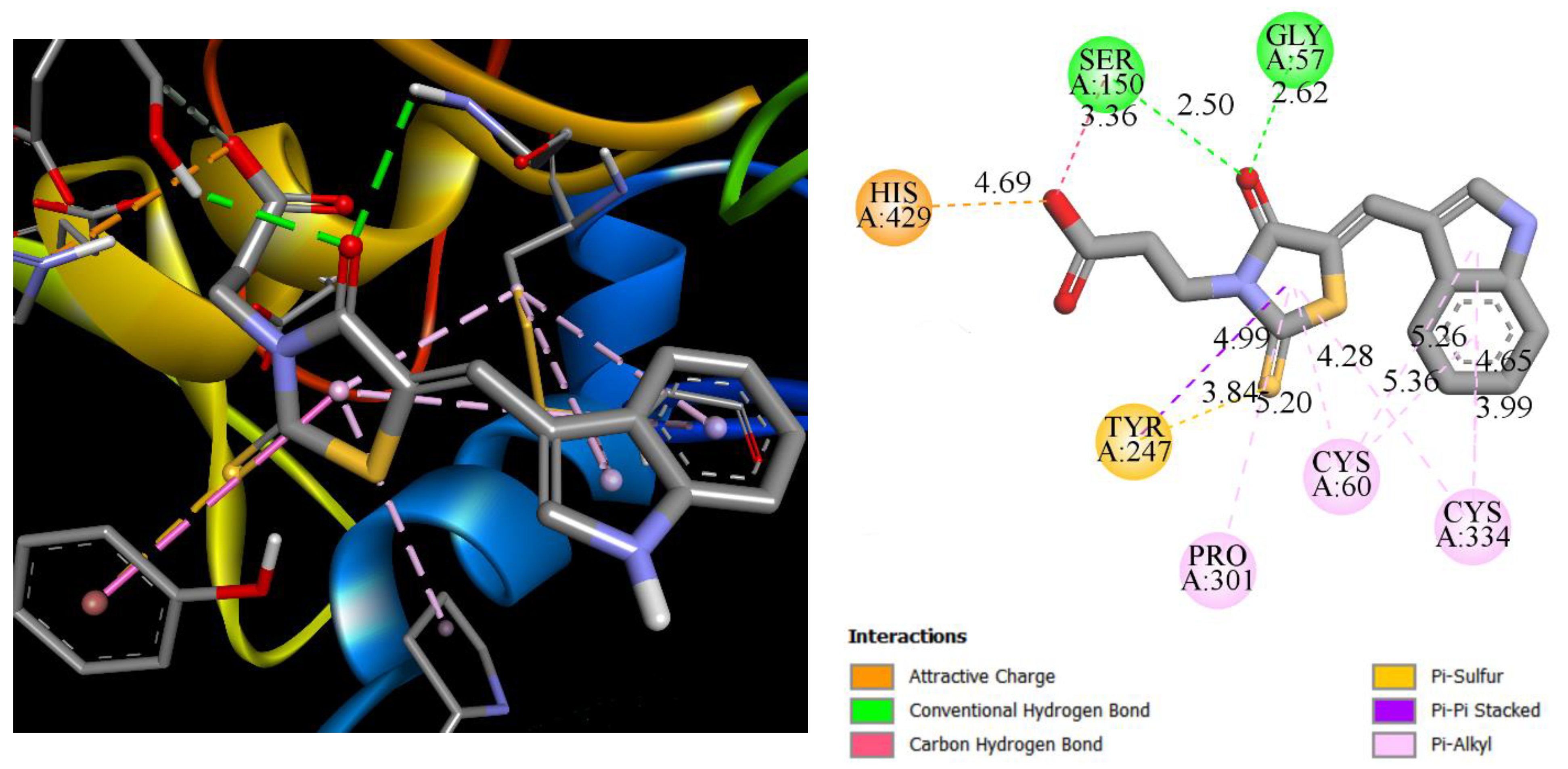 Scipharm 91 00013 g002 Scipharm 91 00013 g002