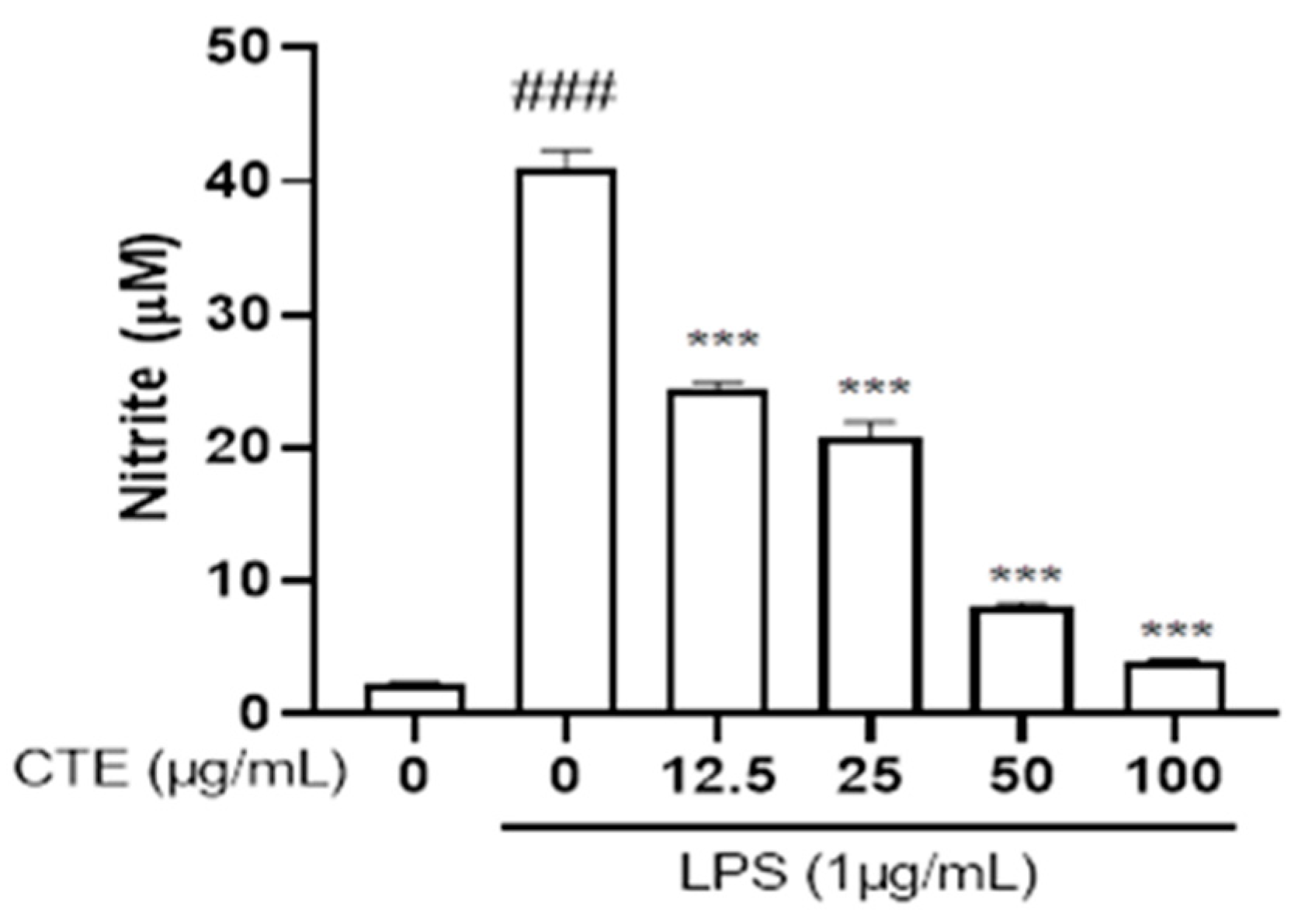 Scipharm 91 00014 g002