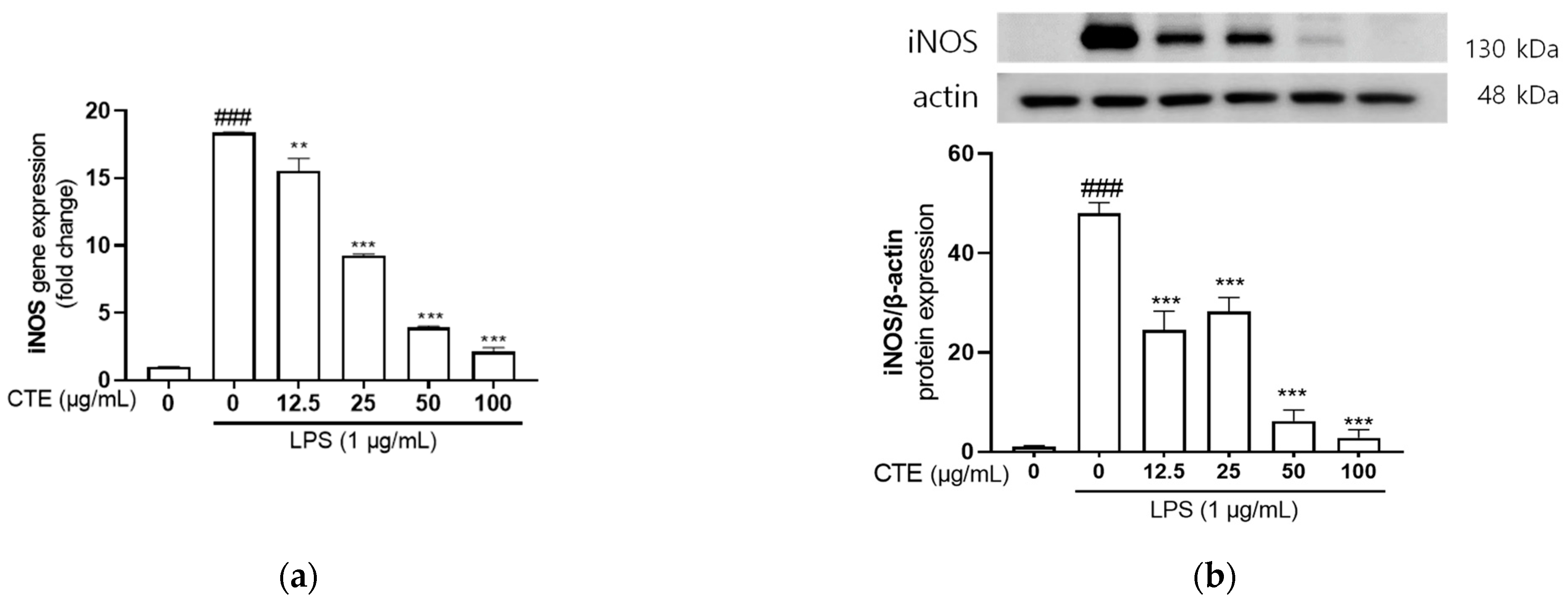 Scipharm 91 00014 g003