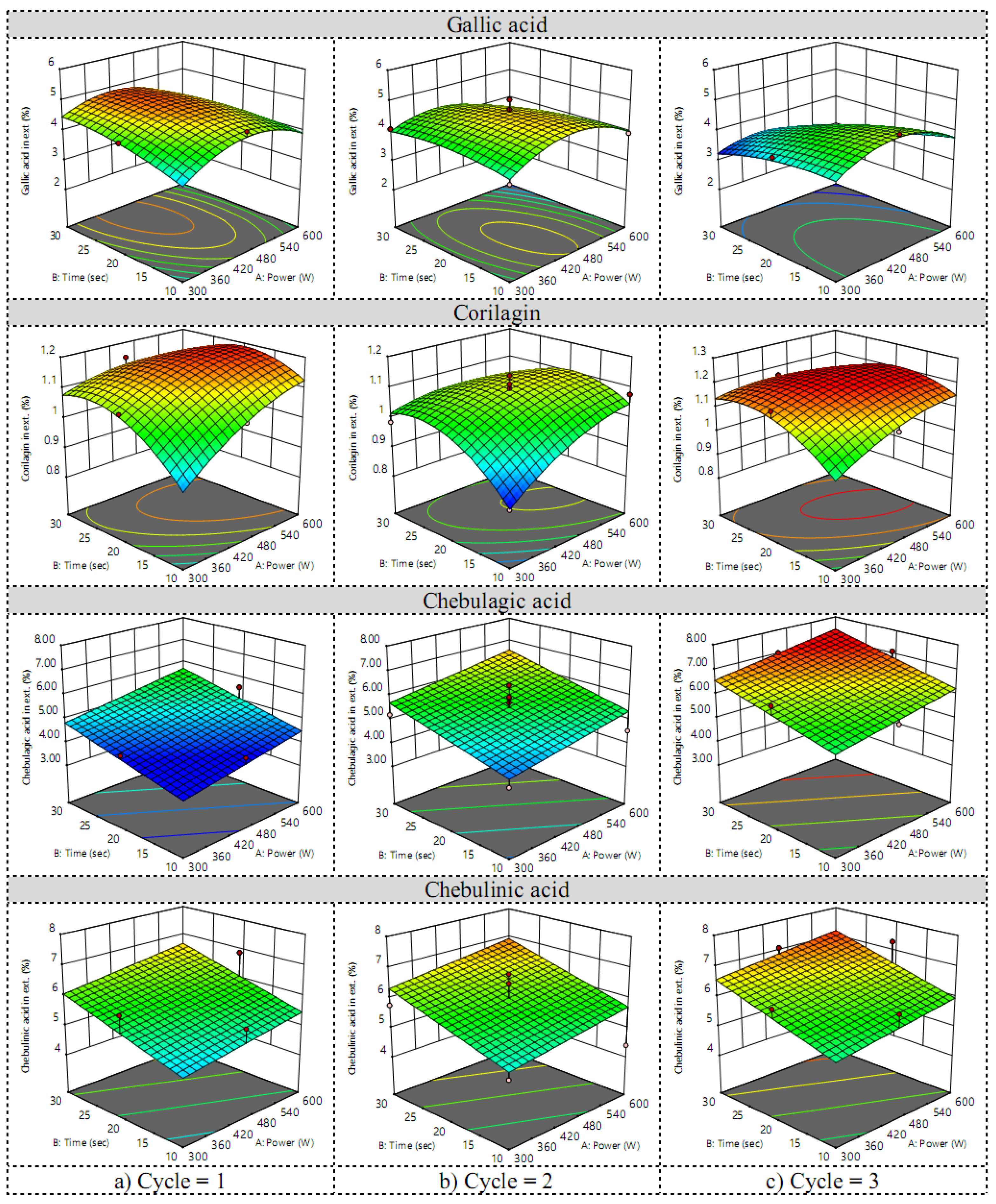 Scipharm 91 00017 g003 Scipharm 91 00017 g003