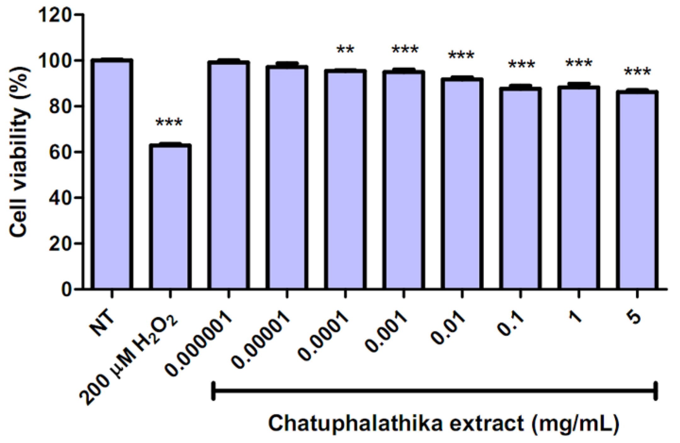 Scipharm 91 00017 g004 Scipharm 91 00017 g004