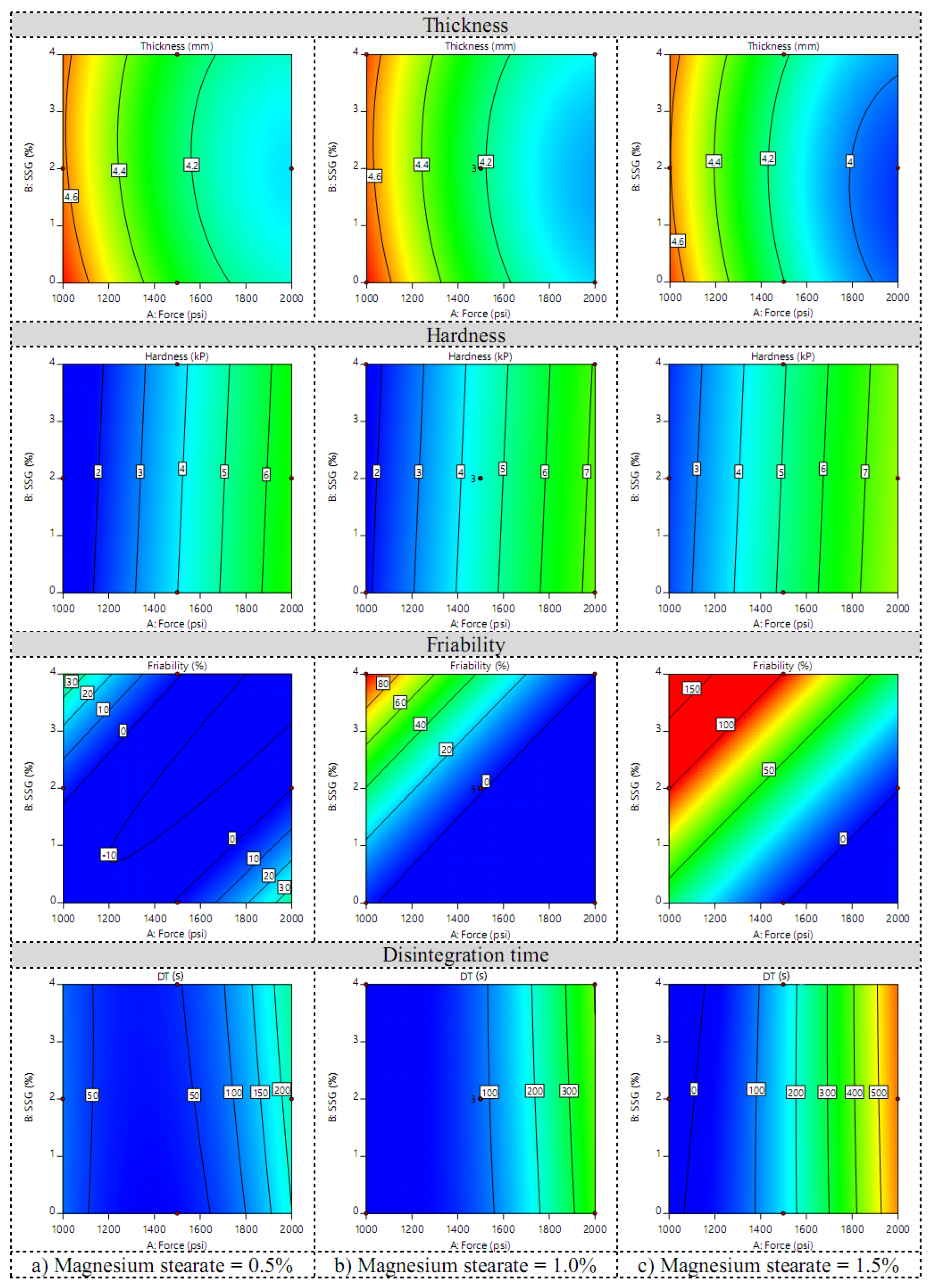 Scipharm 91 00017 g005 Scipharm 91 00017 g005