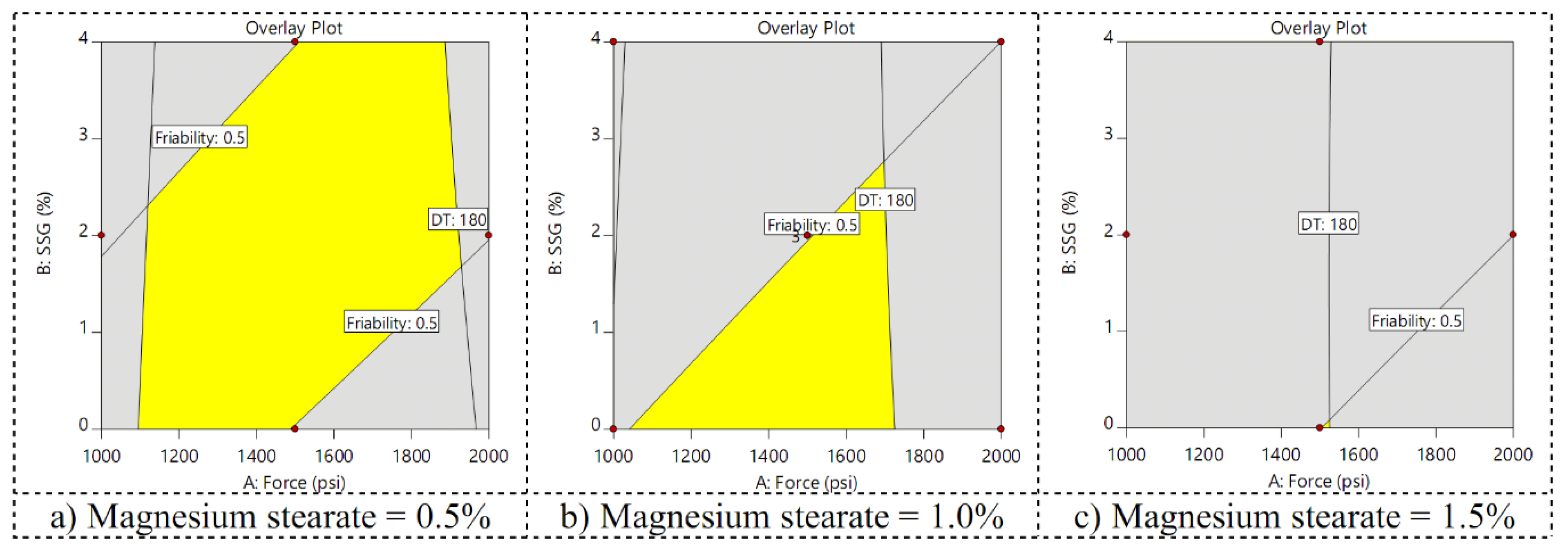 Scipharm 91 00017 g006 Scipharm 91 00017 g006