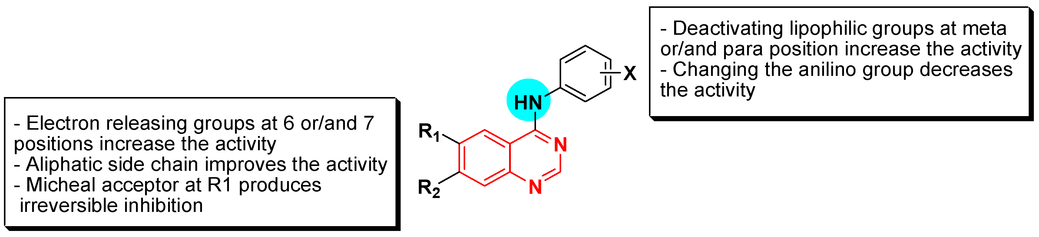 Scipharm 91 00018 g025 Scipharm 91 00018 g025