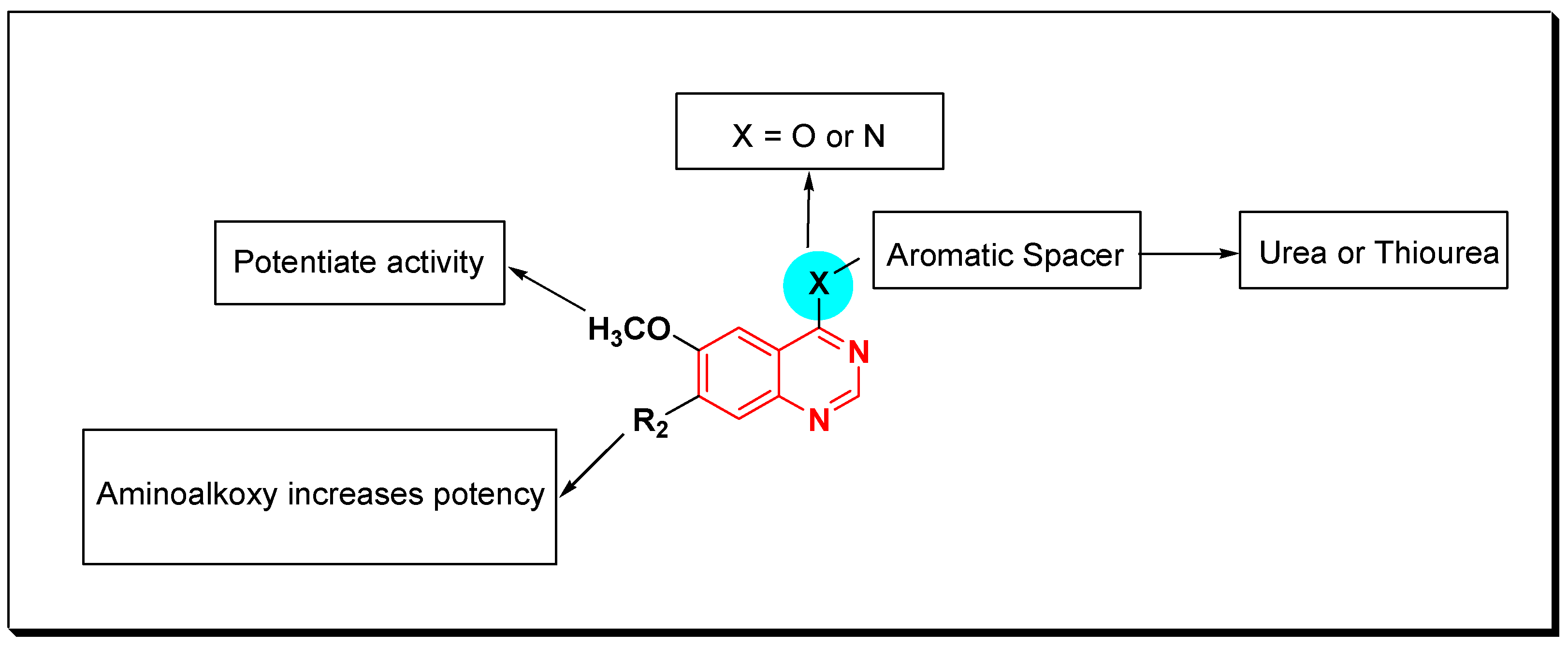 Scipharm 91 00018 g027 Scipharm 91 00018 g027
