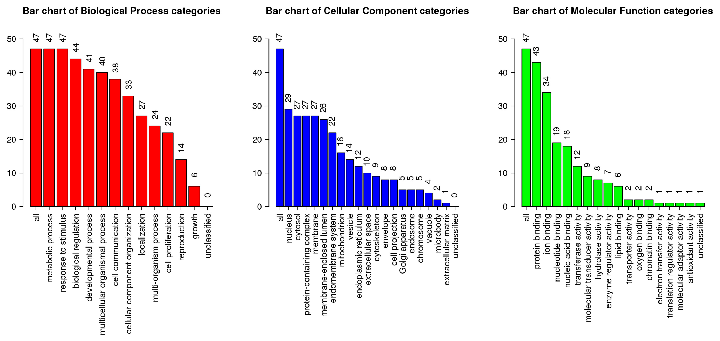 Scipharm 91 00019 g004 Scipharm 91 00019 g004