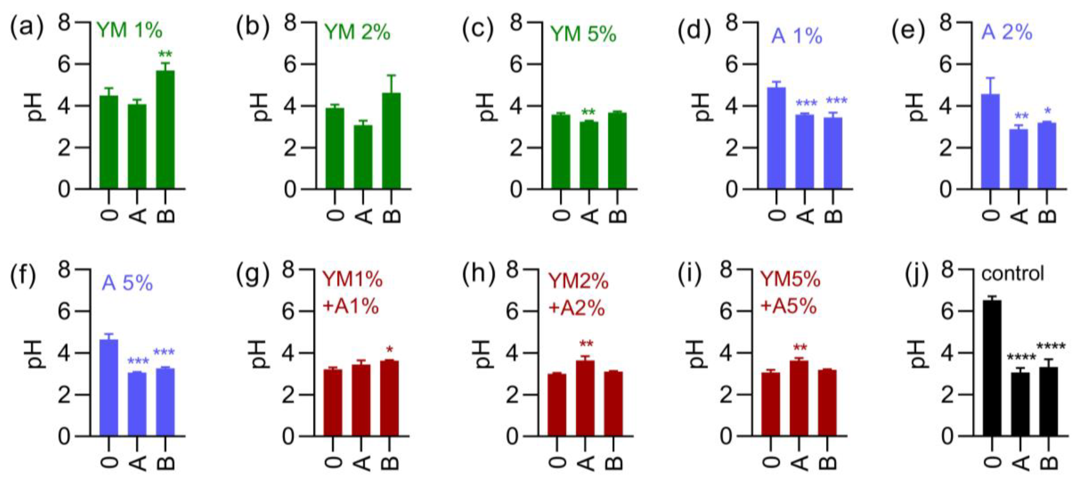 Scipharm 91 00022 g006