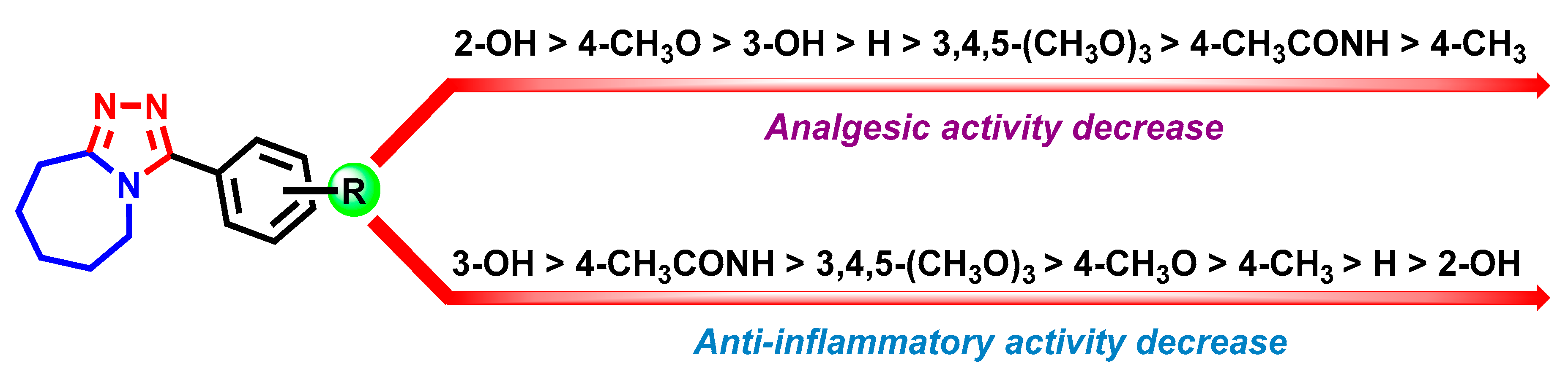 Scipharm 91 00026 g003 Scipharm 91 00026 g003