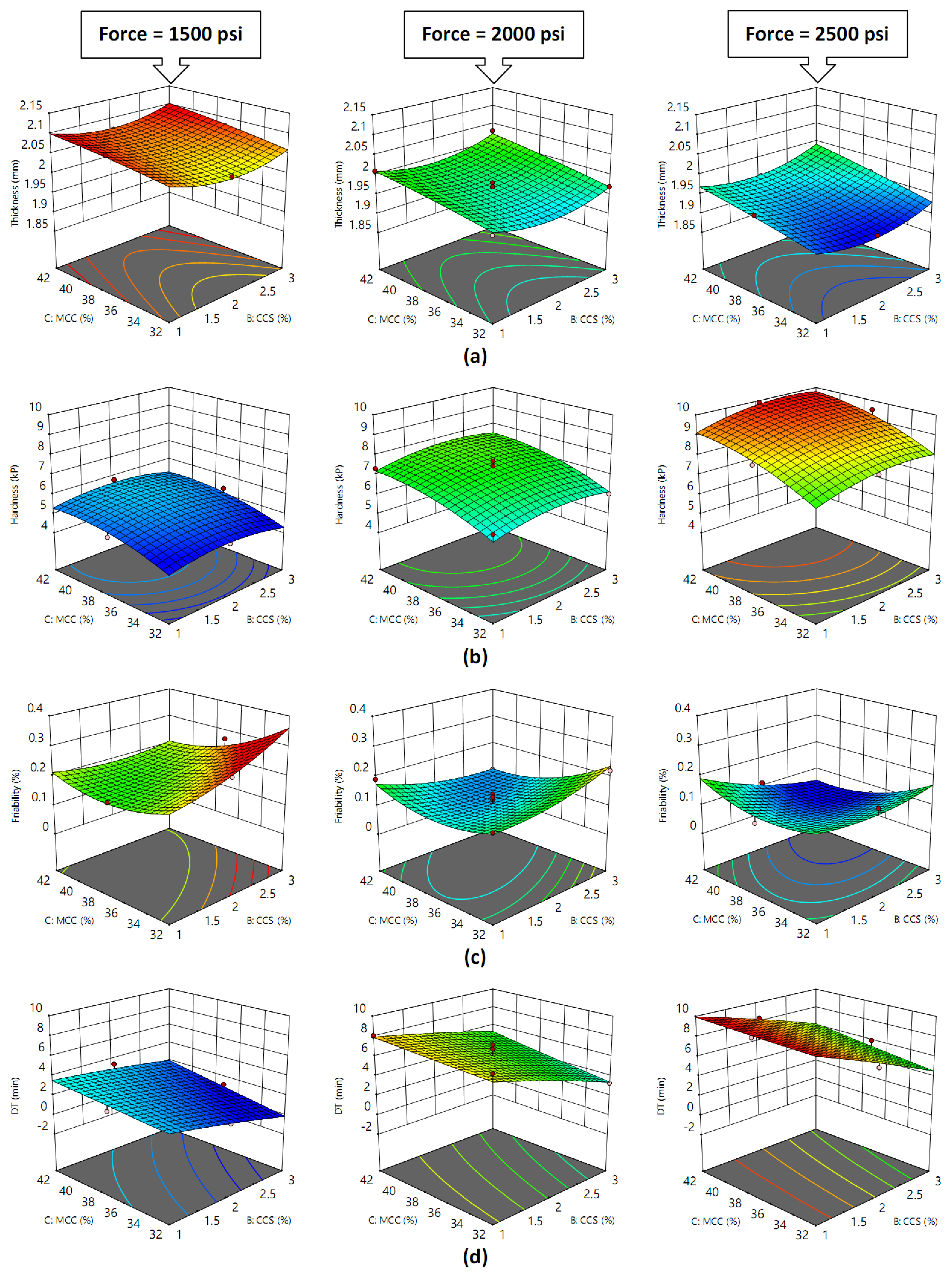 Scipharm 91 00030 g003