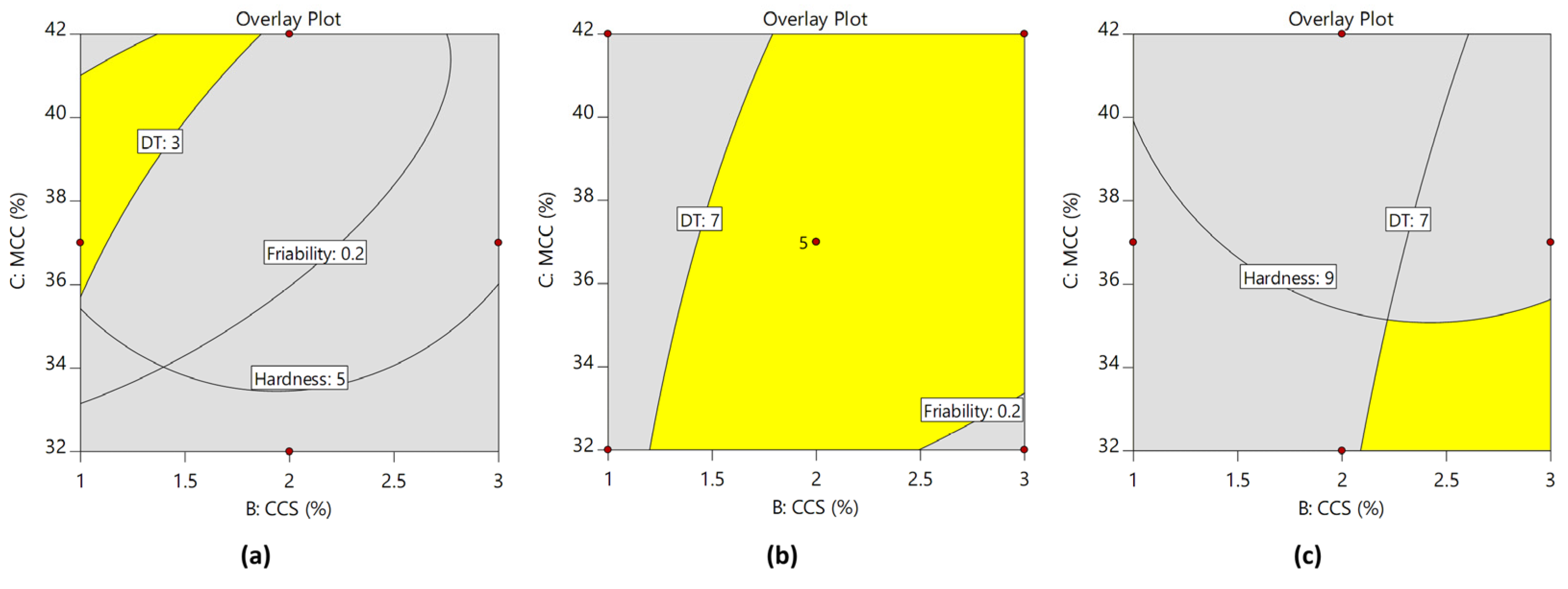 Scipharm 91 00030 g004