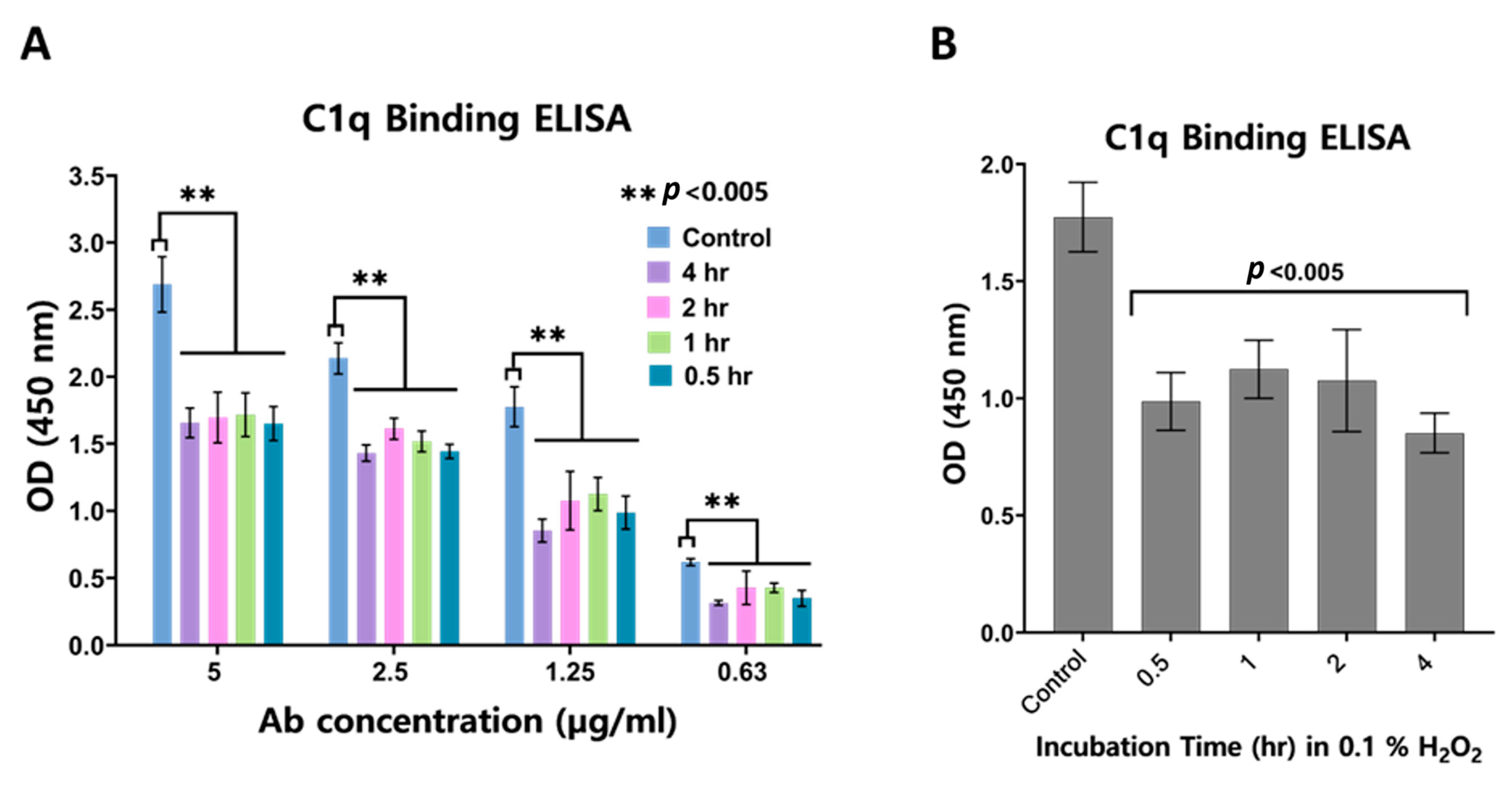 Scipharm 91 00031 g004 Scipharm 91 00031 g004