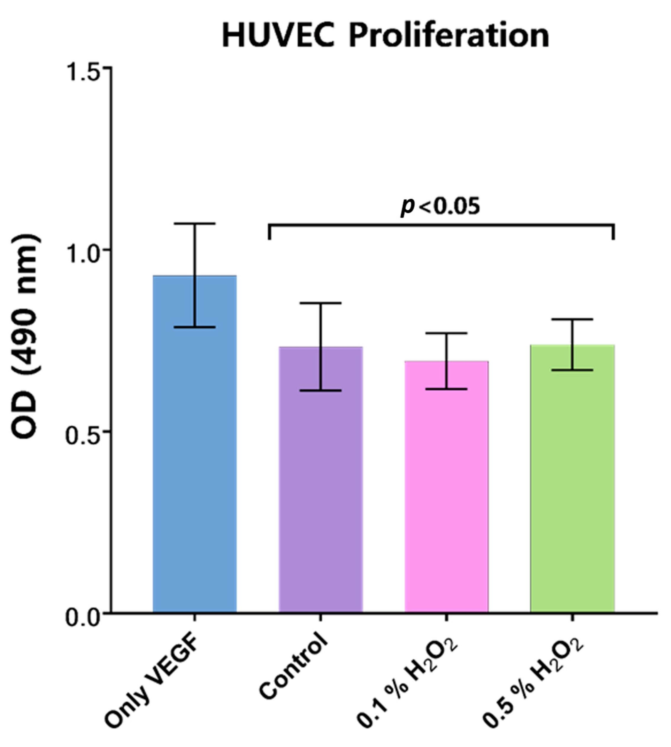 Scipharm 91 00031 g008 Scipharm 91 00031 g008