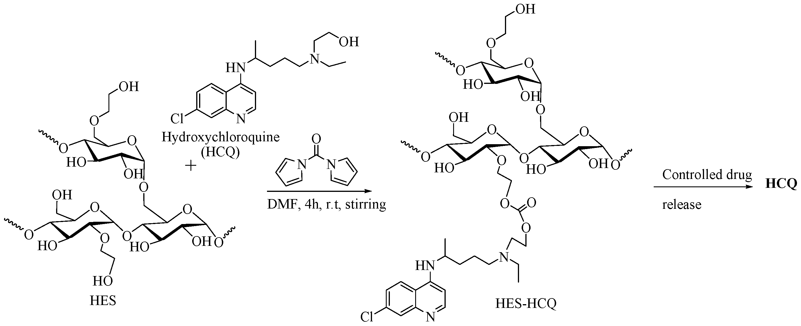 Scipharm 91 00032 g006 Scipharm 91 00032 g006