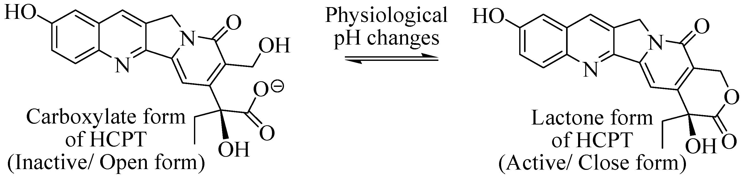 Scipharm 91 00032 g009 Scipharm 91 00032 g009