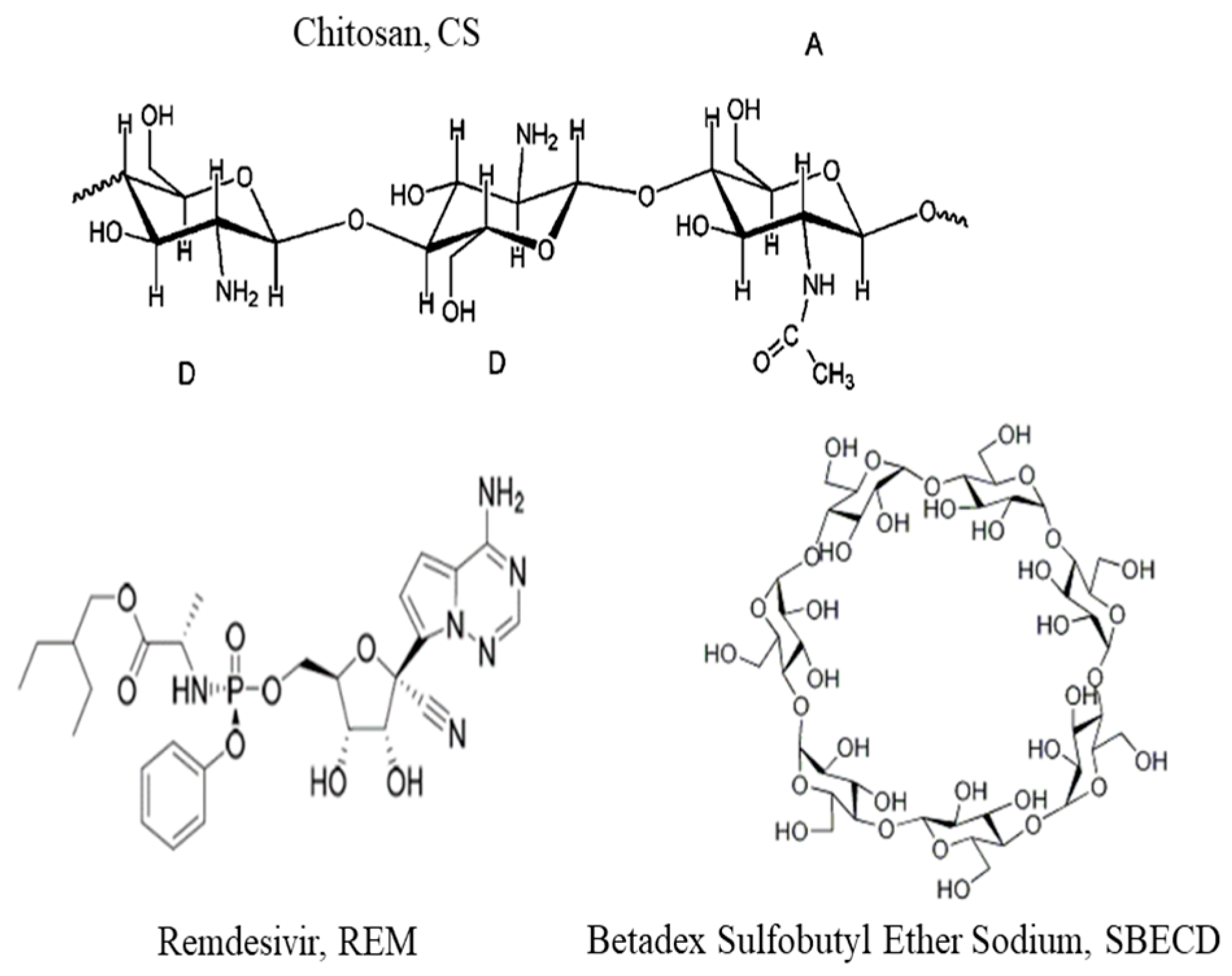 Scipharm 91 00037 g001