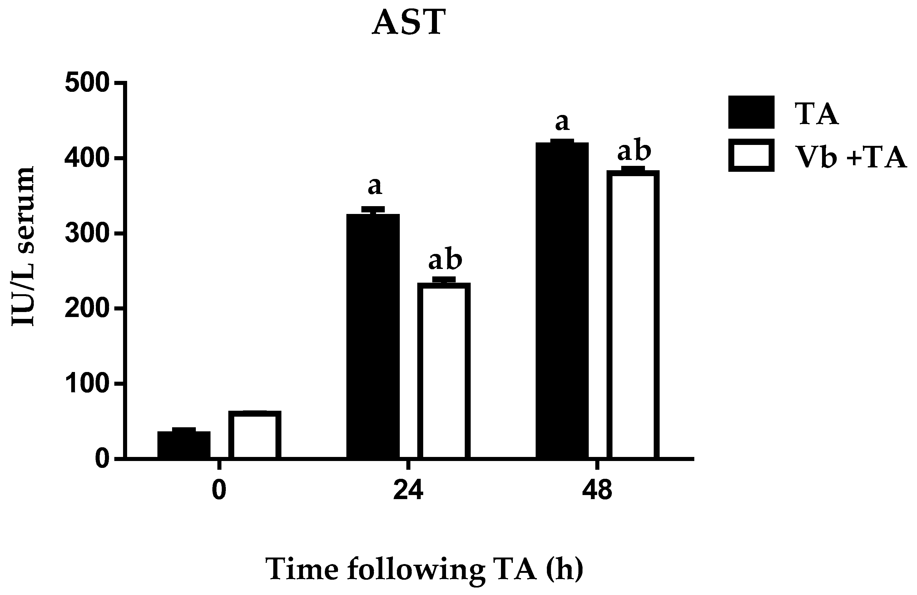 Scipharm 91 00040 g004
