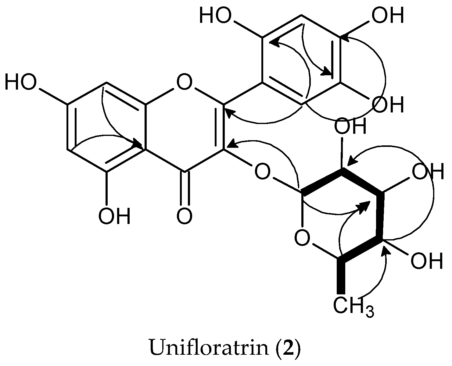 Scipharm 91 00042 g002