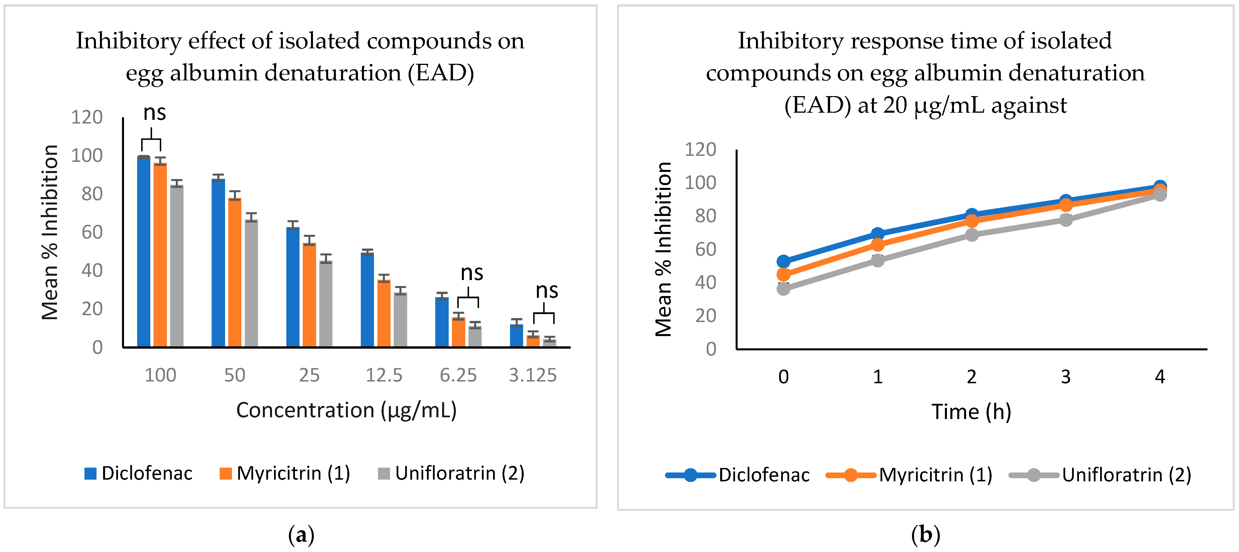 Scipharm 91 00042 g005