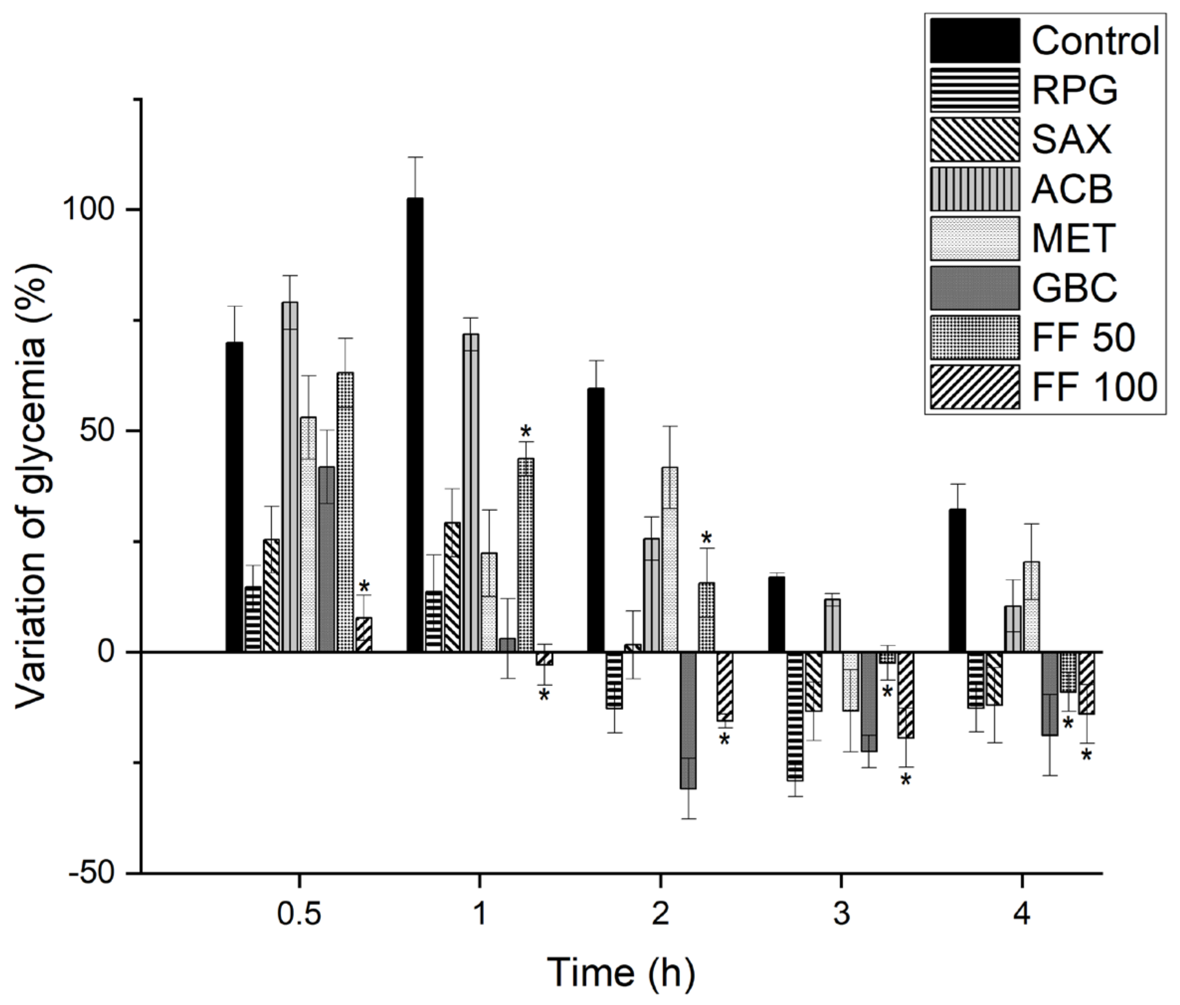 Scipharm 91 00046 g002