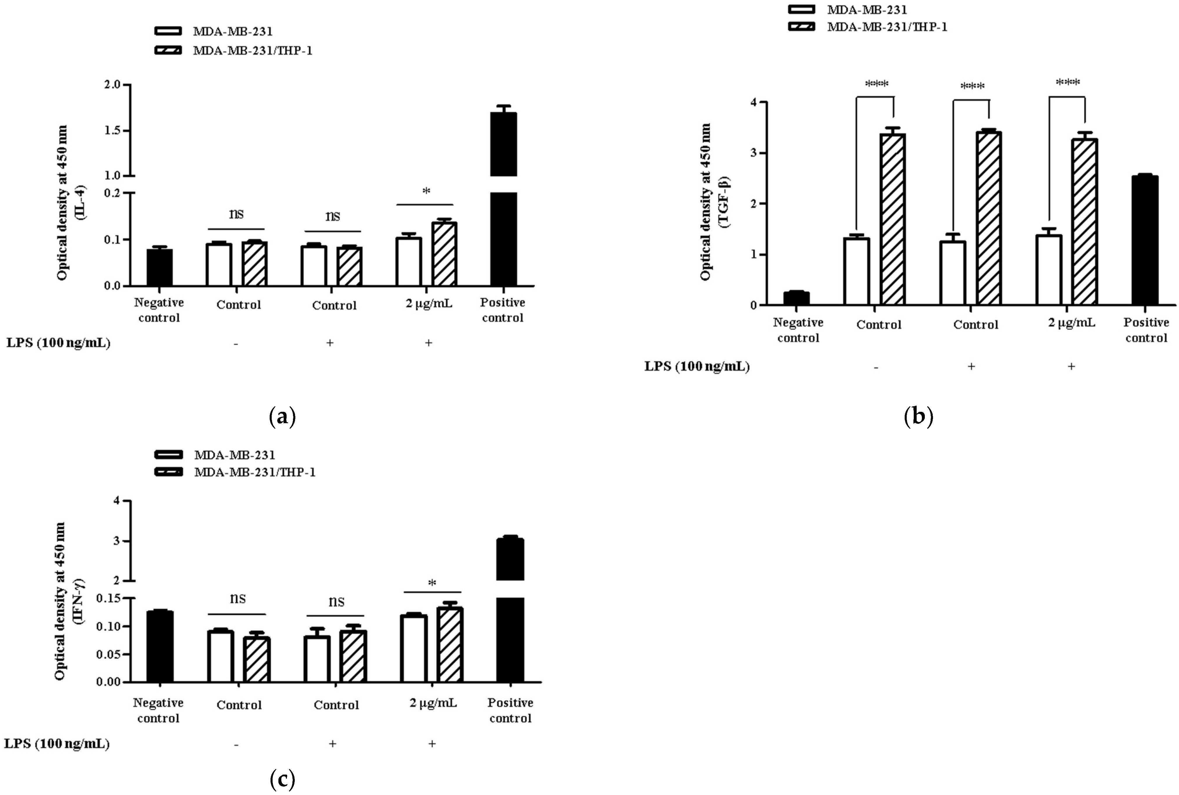 Scipharm 91 00048 g006 Scipharm 91 00048 g006