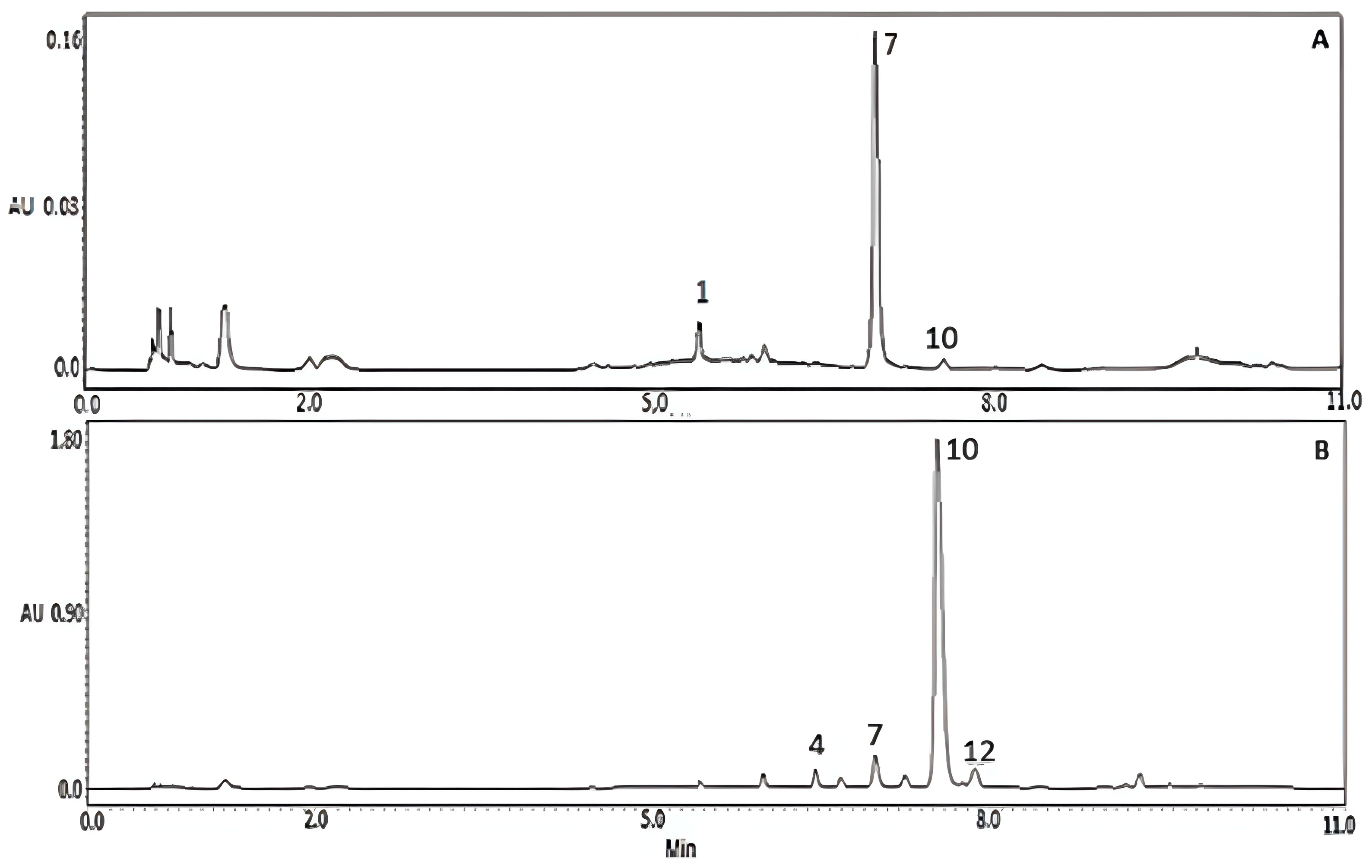 Scipharm 91 00050 g002