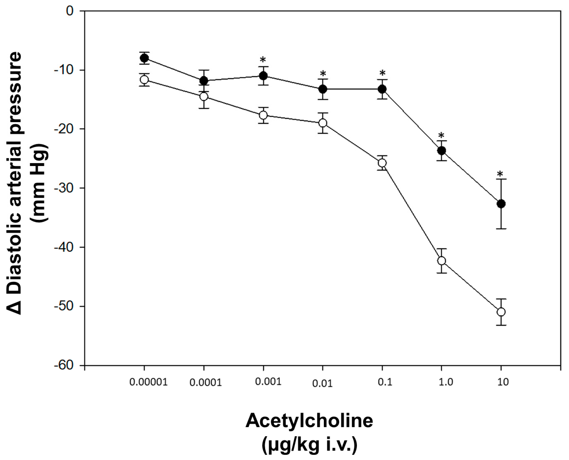 Scipharm 91 00052 g001