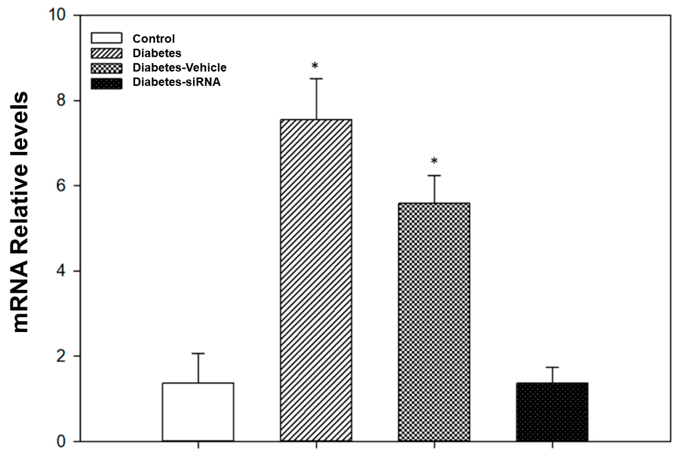 Scipharm 91 00052 g005