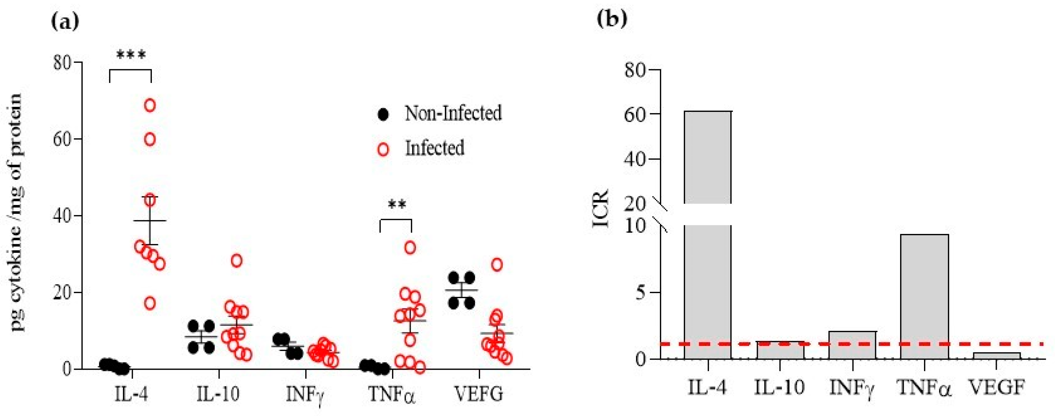 Scipharm 91 00054 g005 Scipharm 91 00054 g005