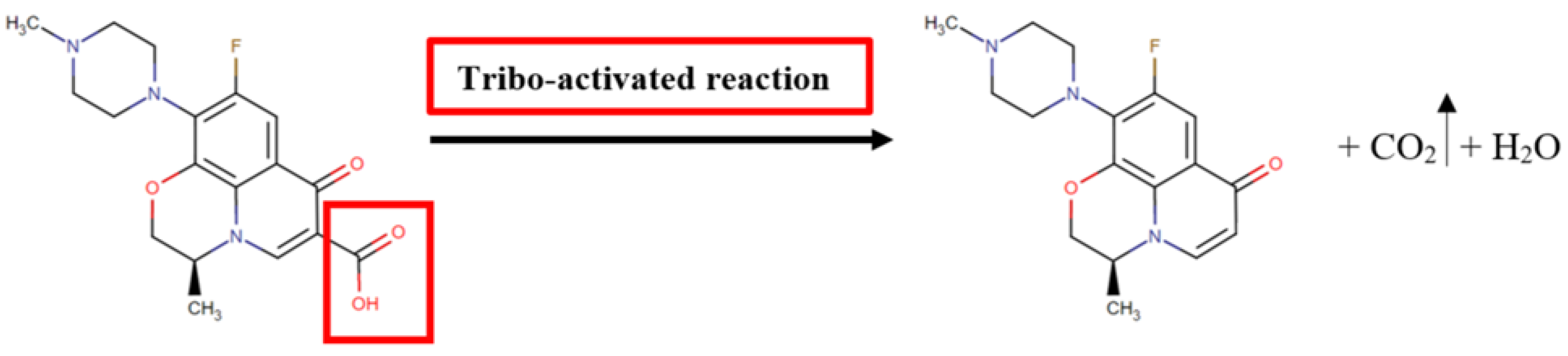 Scipharm 92 00001 sch001