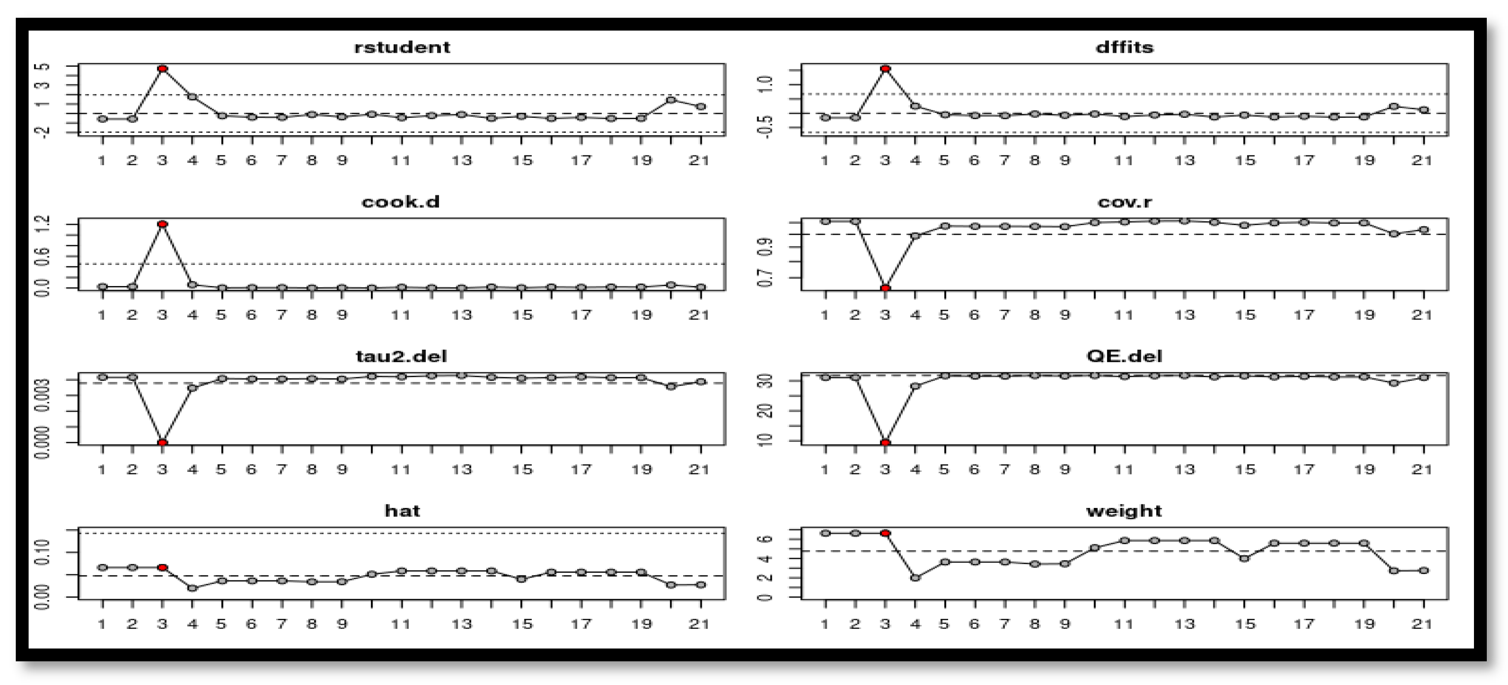 Scipharm 92 00002 g002