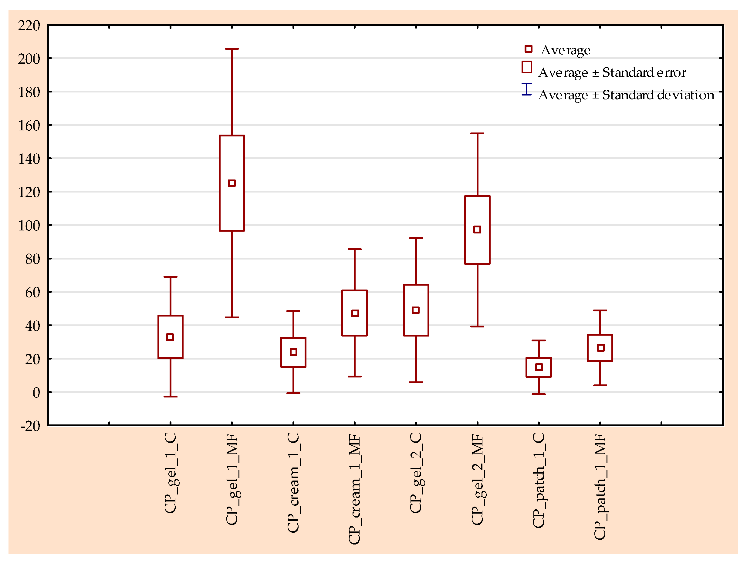 Scipharm 92 00004 g002