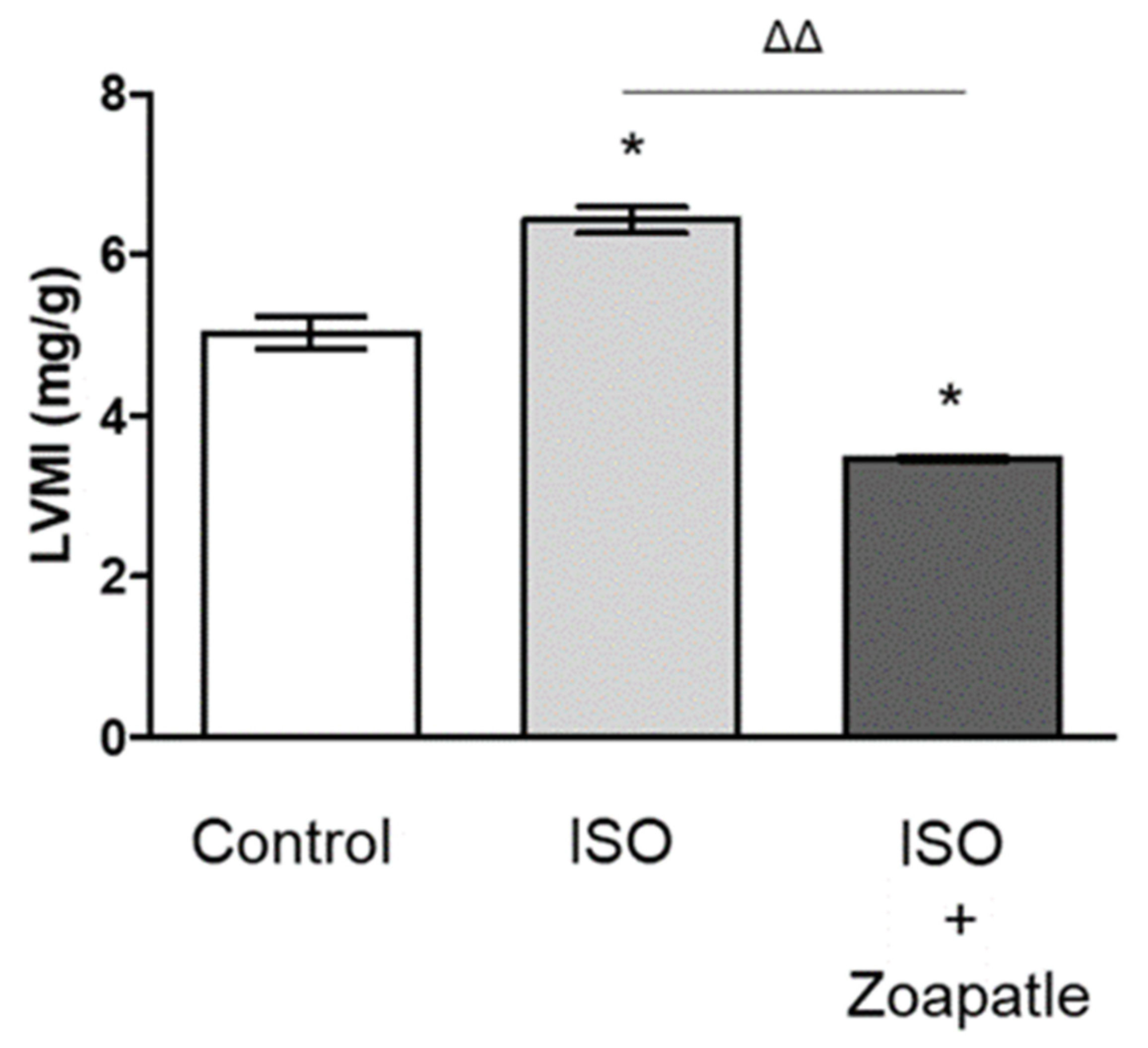 Scipharm 92 00009 g001