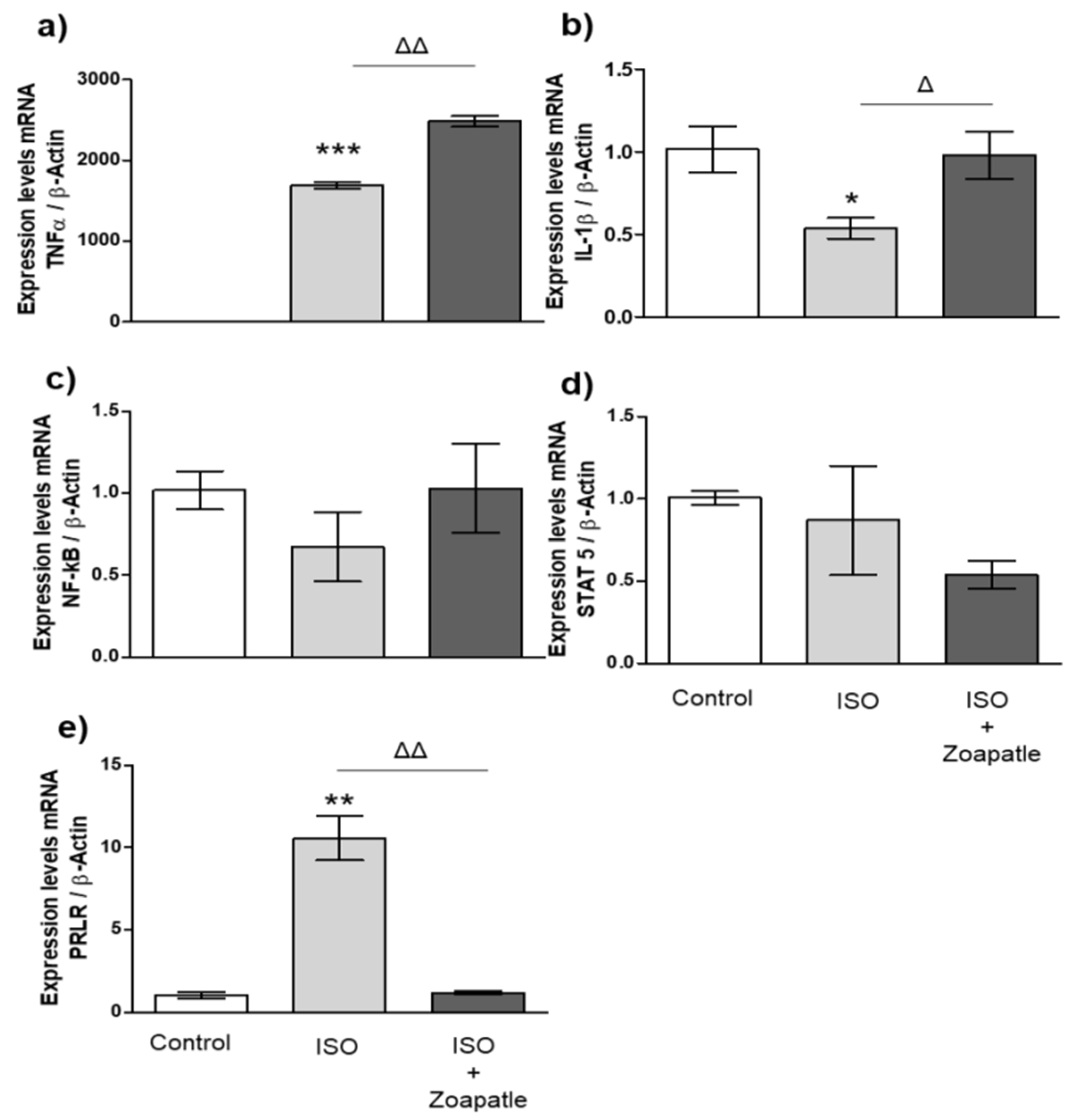 Scipharm 92 00009 g003