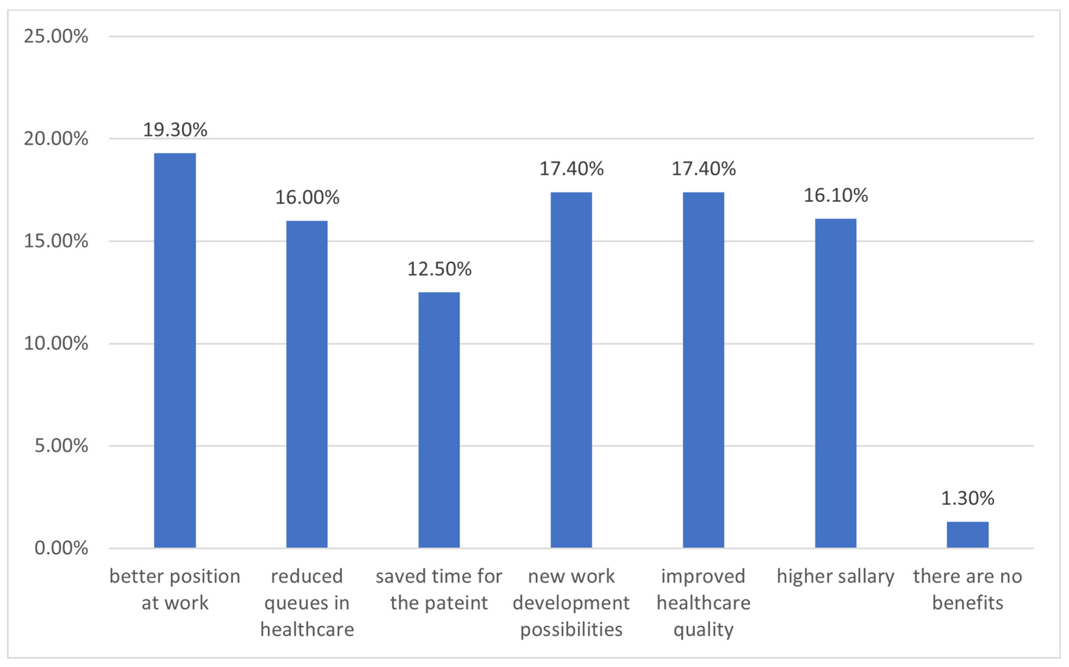 Scipharm 92 00011 g002