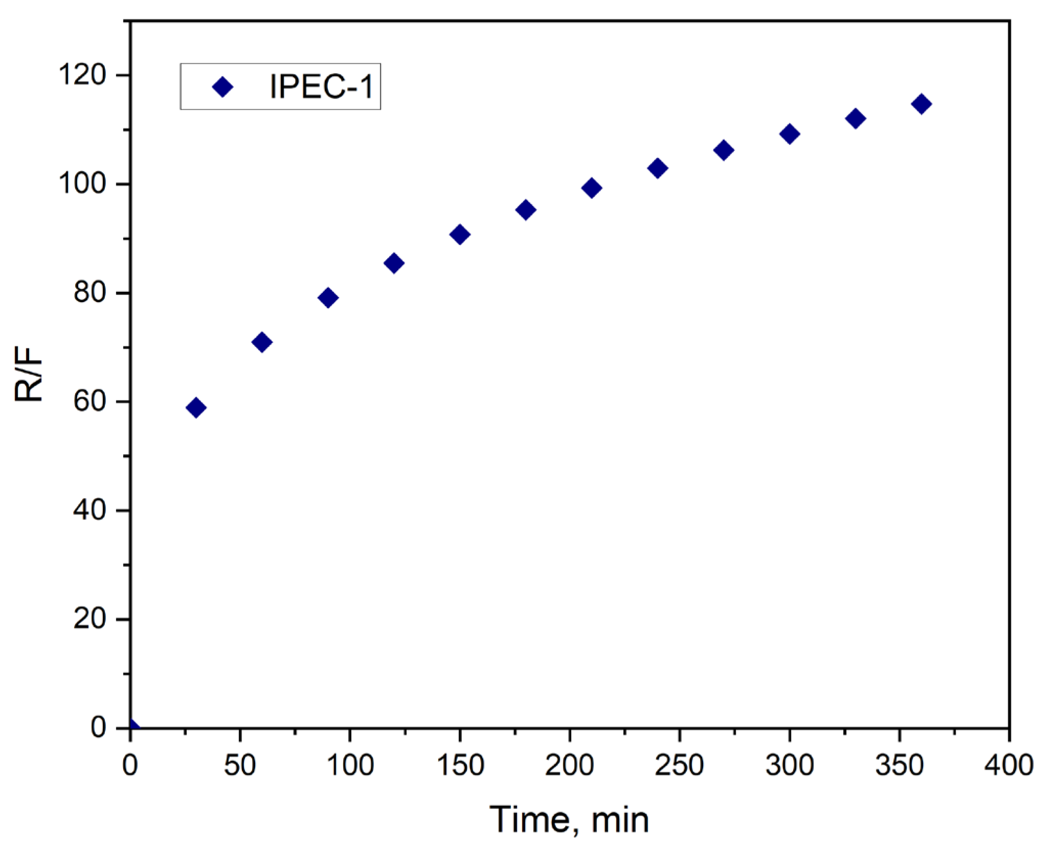 Scipharm 92 00014 g011 Scipharm 92 00014 g011