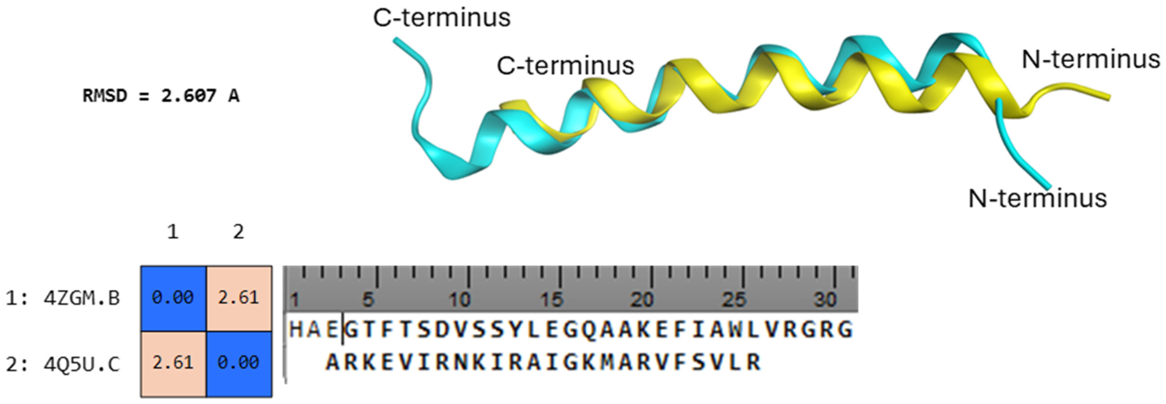 Scipharm 92 00017 g001 Scipharm 92 00017 g001