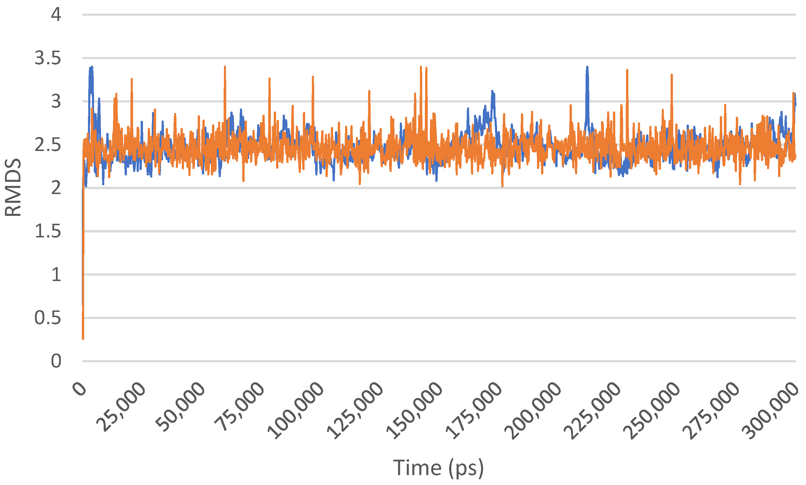 Scipharm 92 00017 g005 Scipharm 92 00017 g005