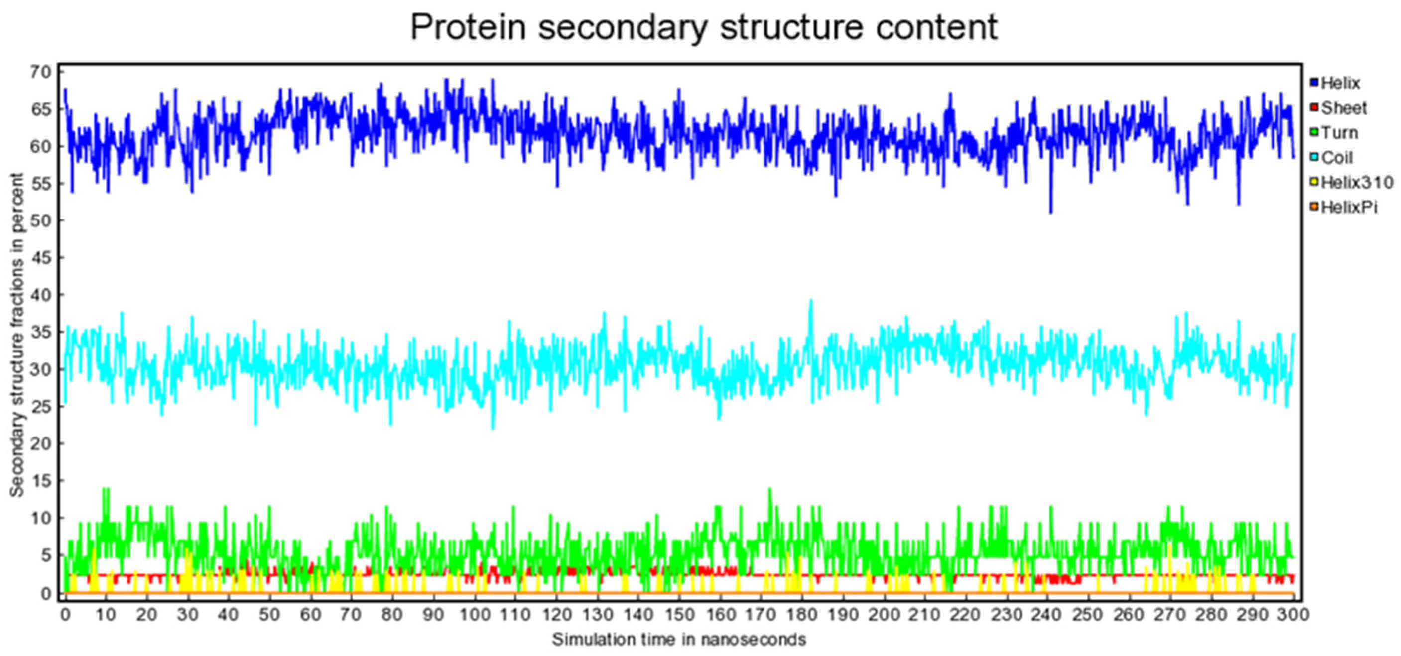 Scipharm 92 00017 g006 Scipharm 92 00017 g006