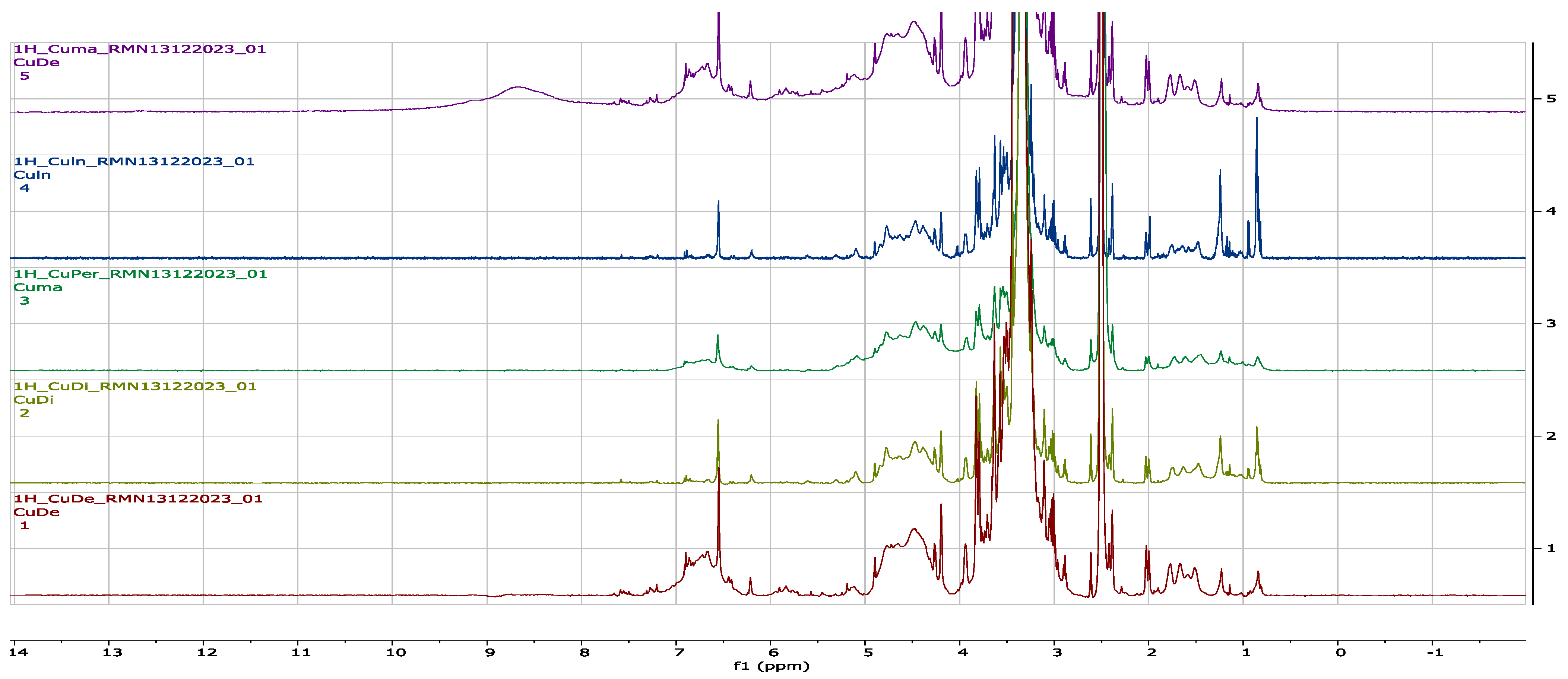 Scipharm 92 00019 g003