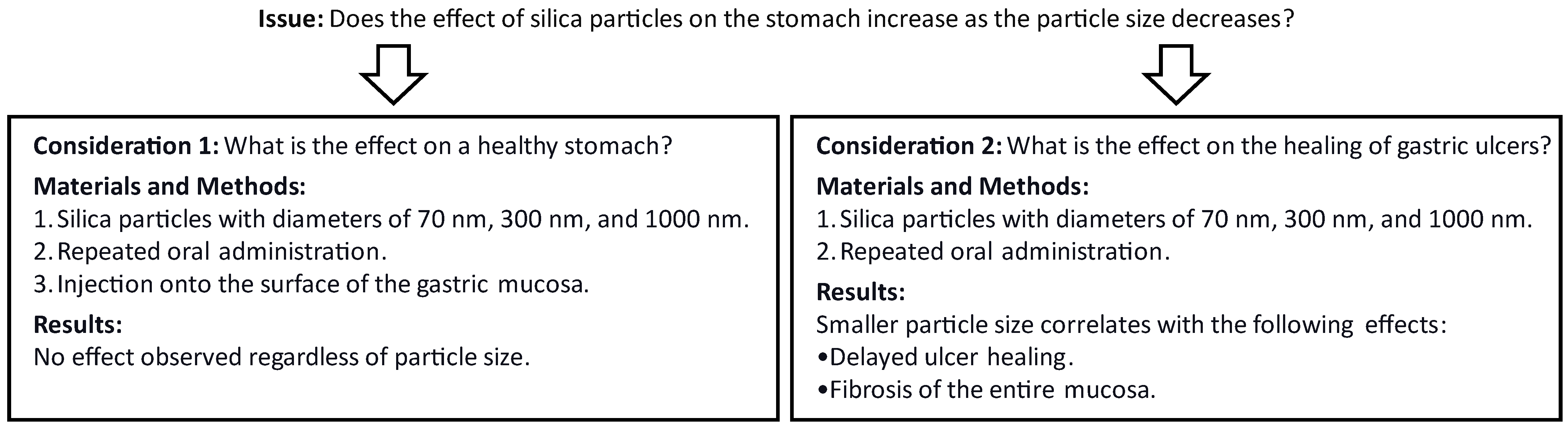 Scipharm 92 00020 g003