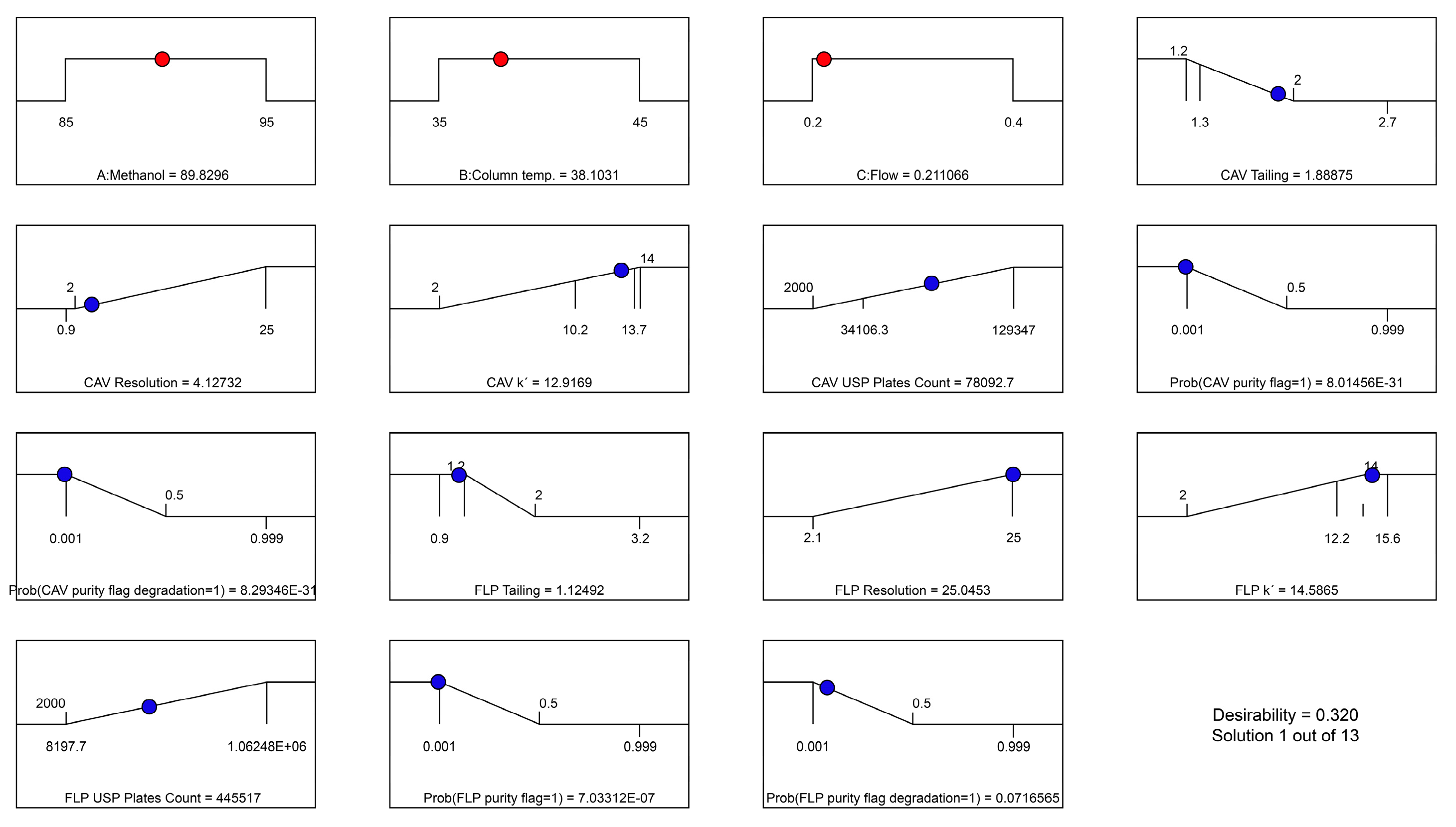 Scipharm 92 00022 g004