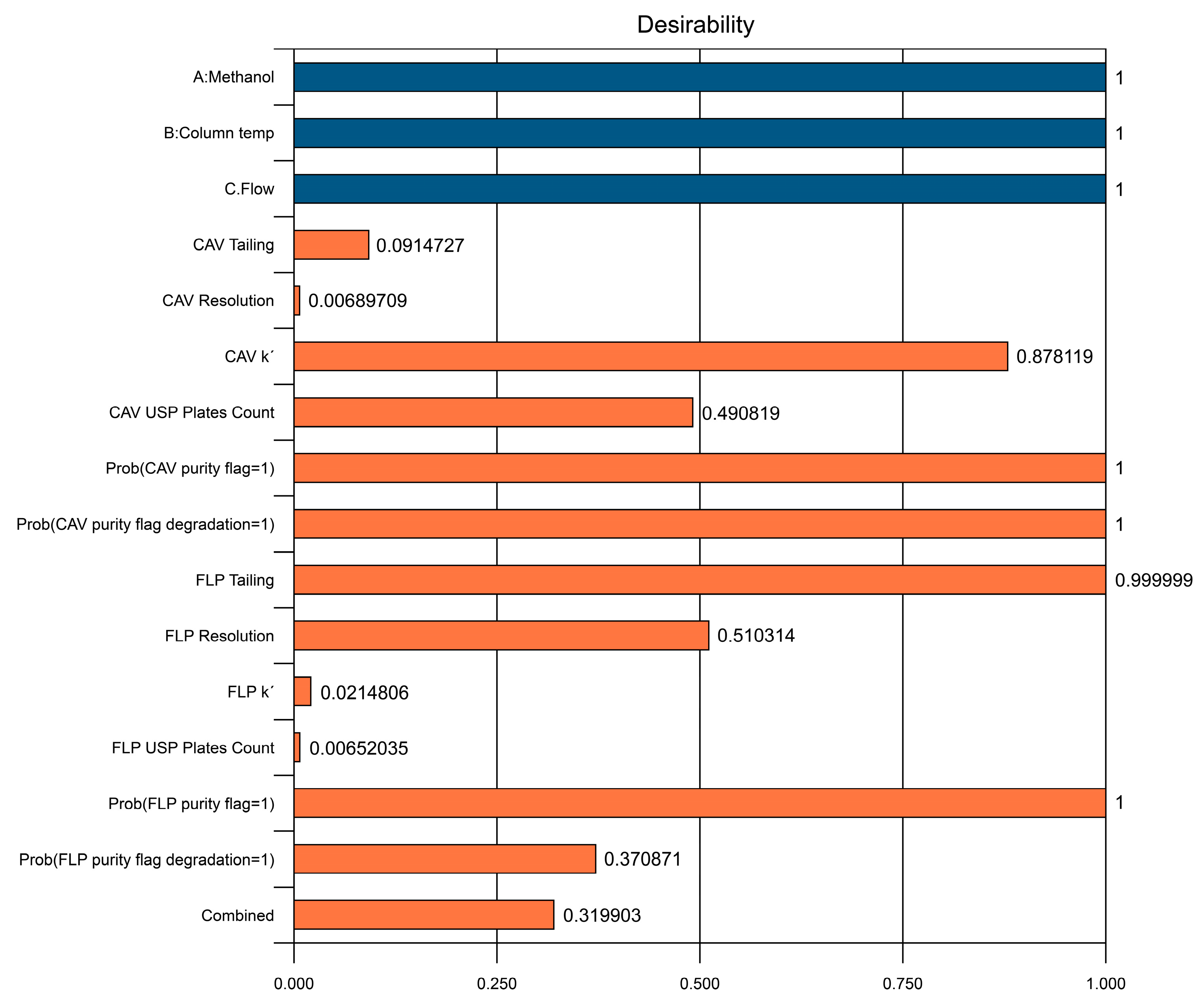 Scipharm 92 00022 g005