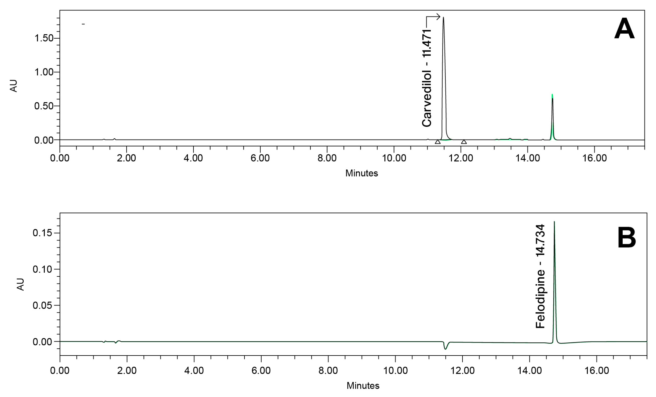 Scipharm 92 00022 g007