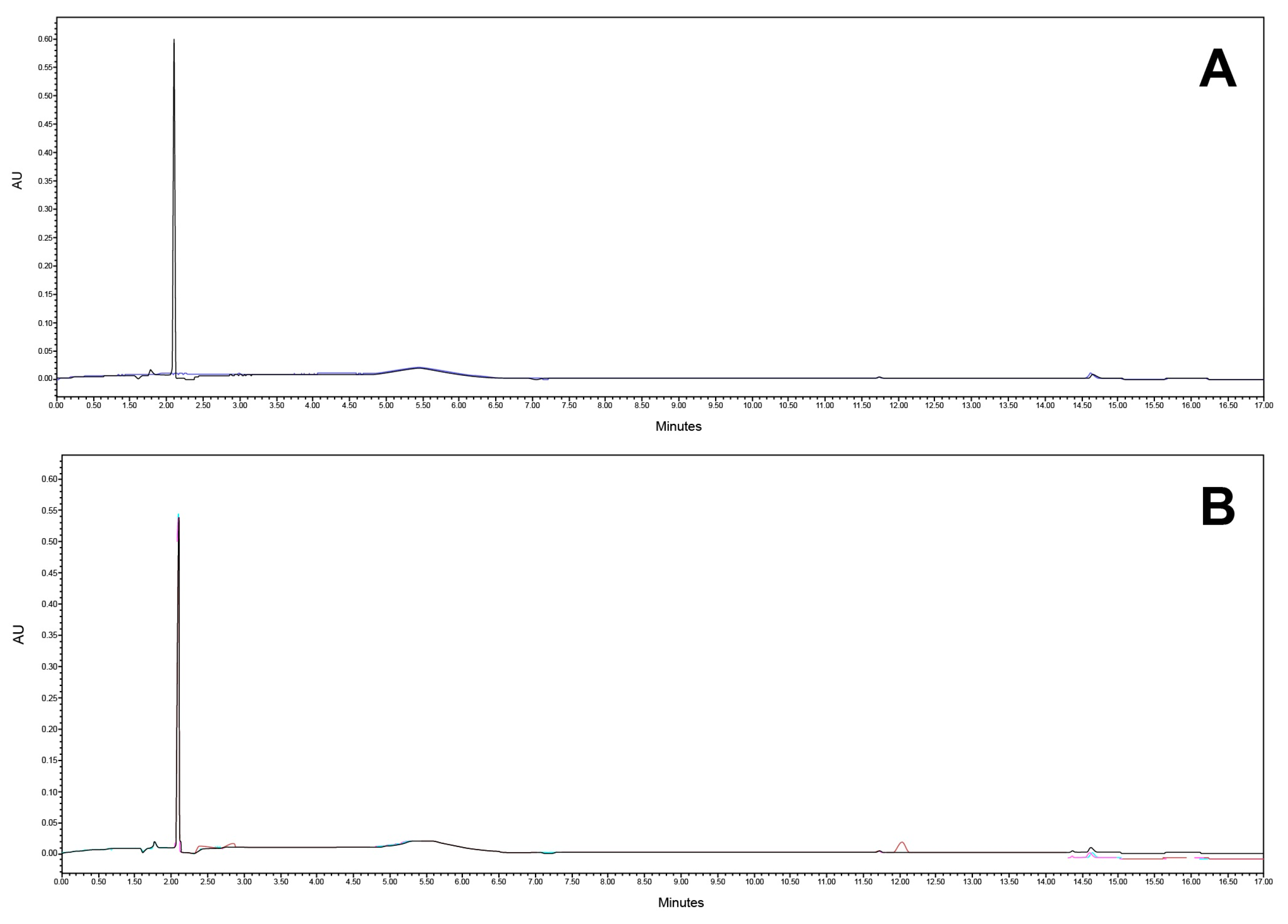 Scipharm 92 00022 g009