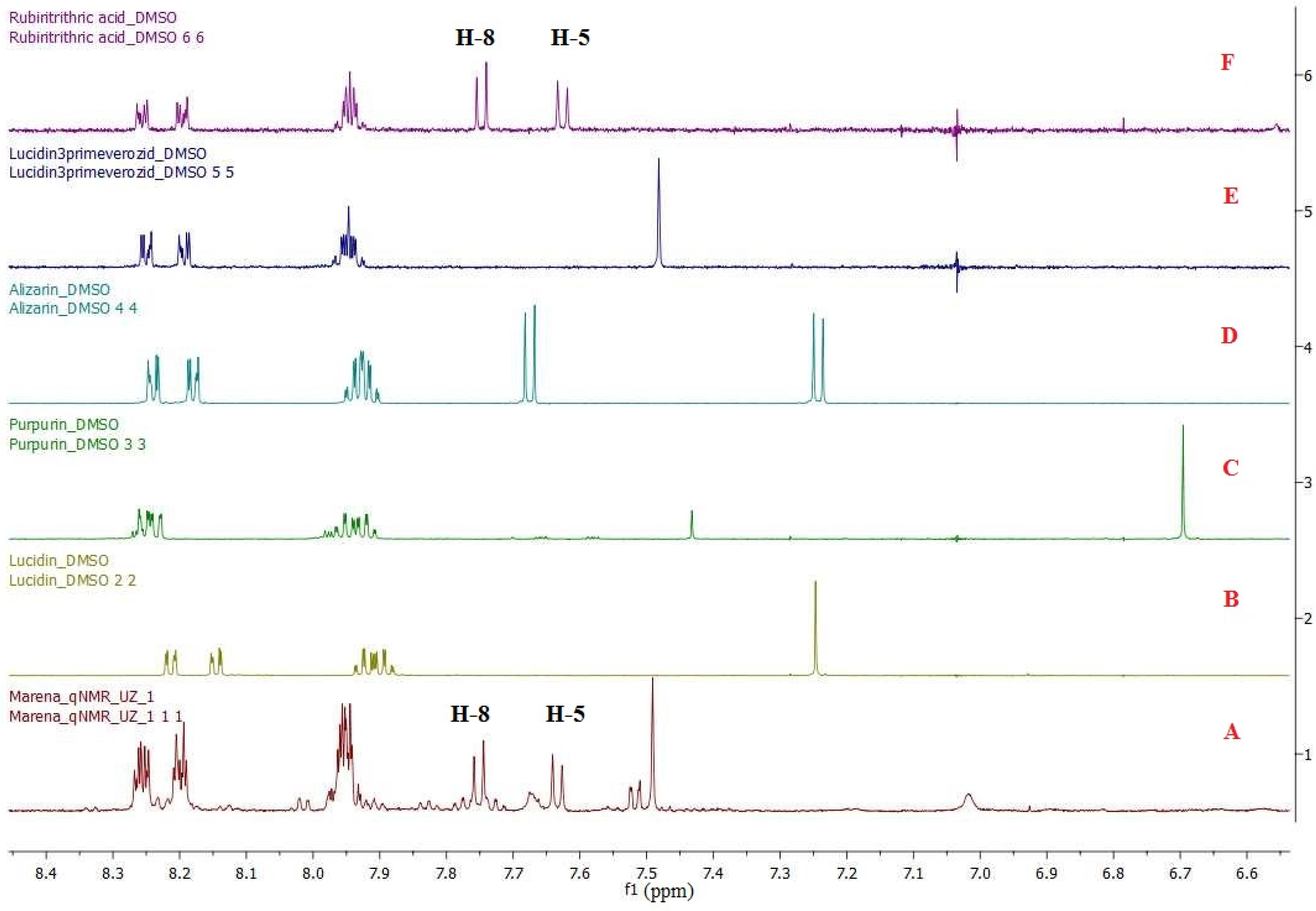 Scipharm 92 00024 g004