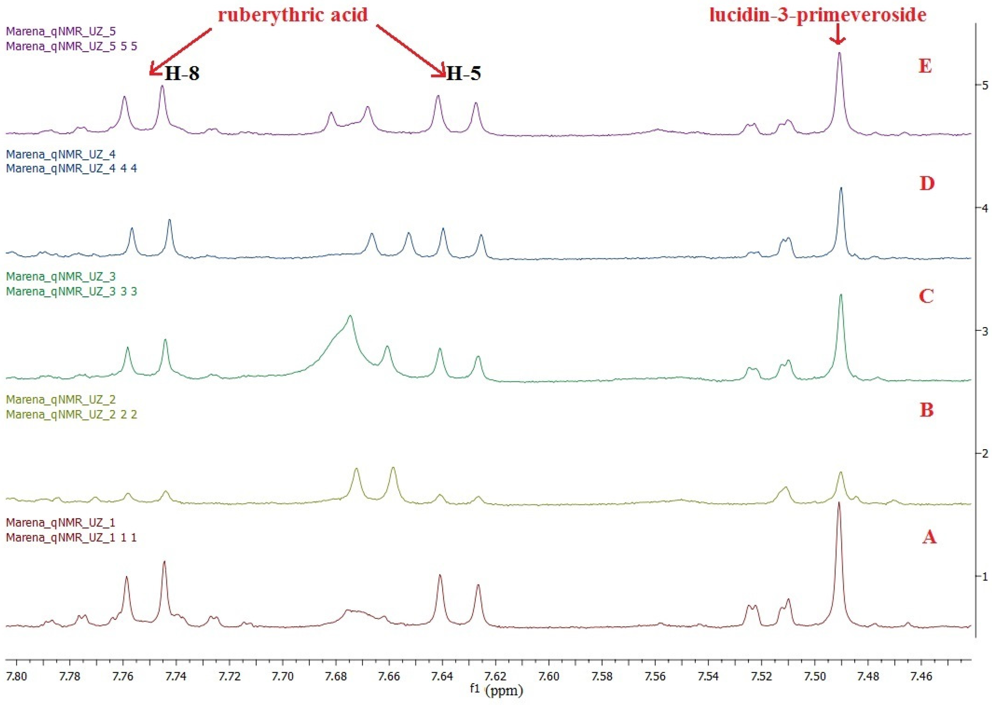 Scipharm 92 00024 g005