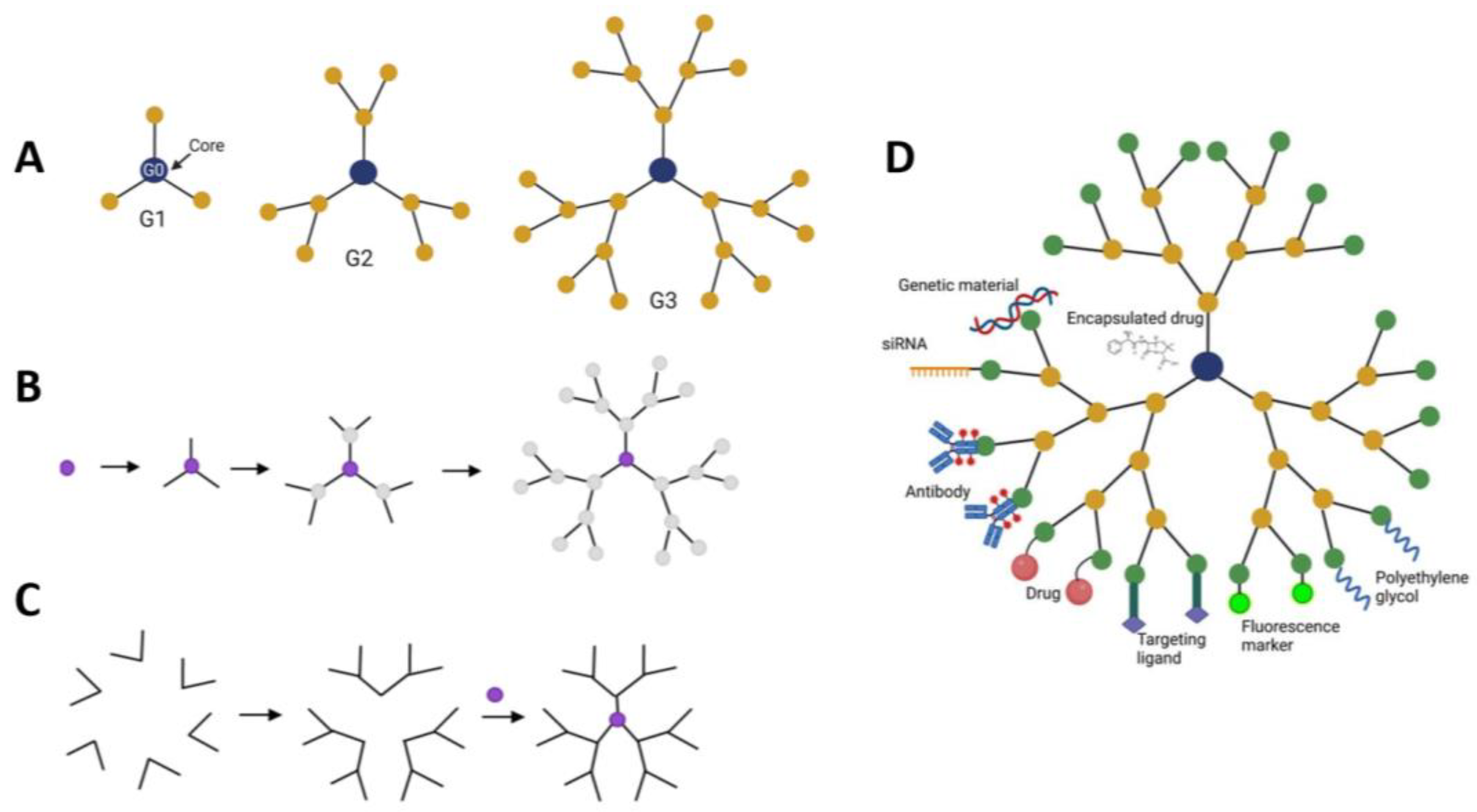 Scipharm 92 00028 g009