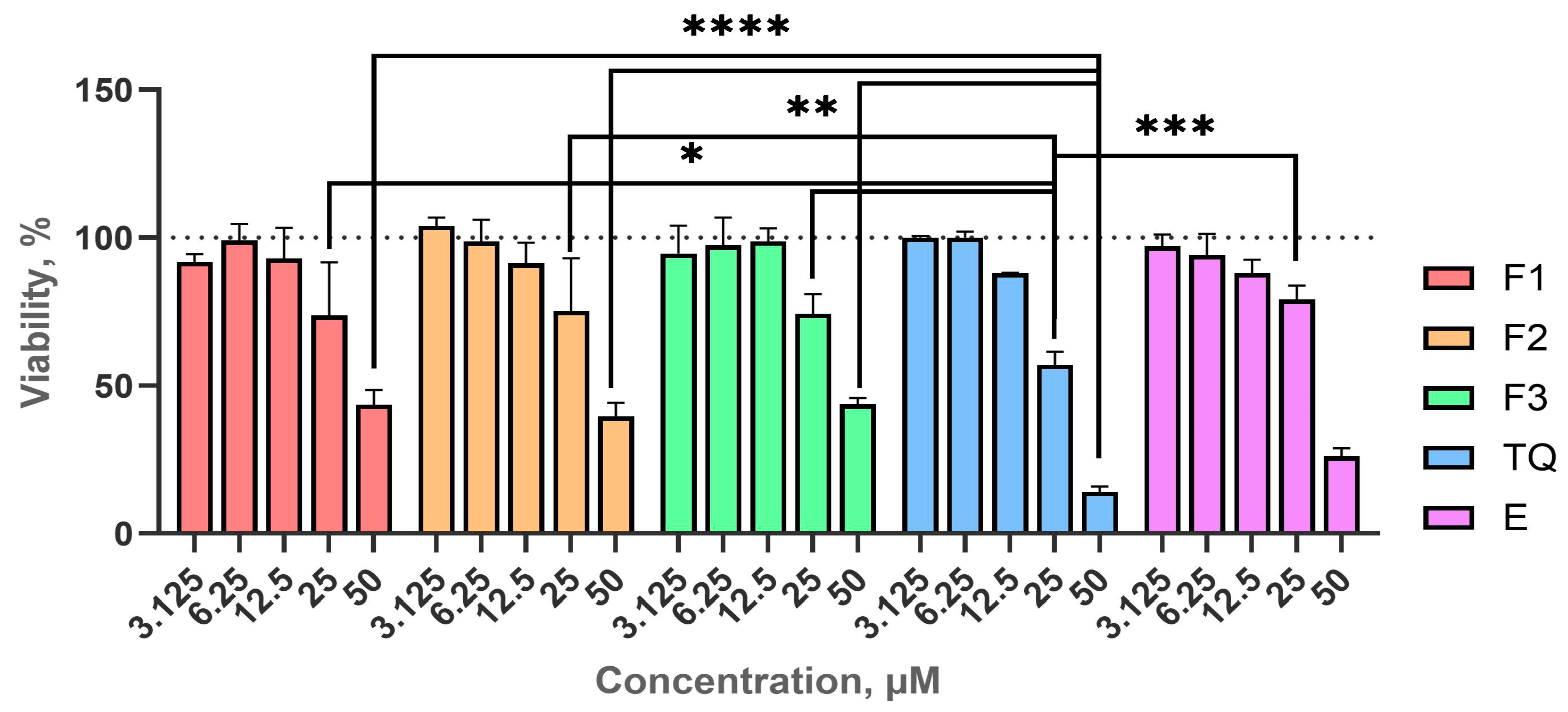 Scipharm 92 00029 g005