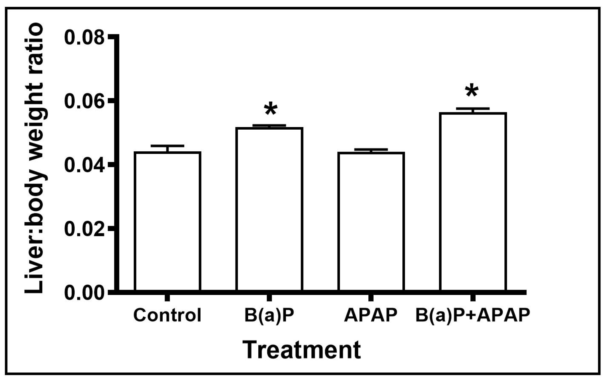 Scipharm 92 00030 g001