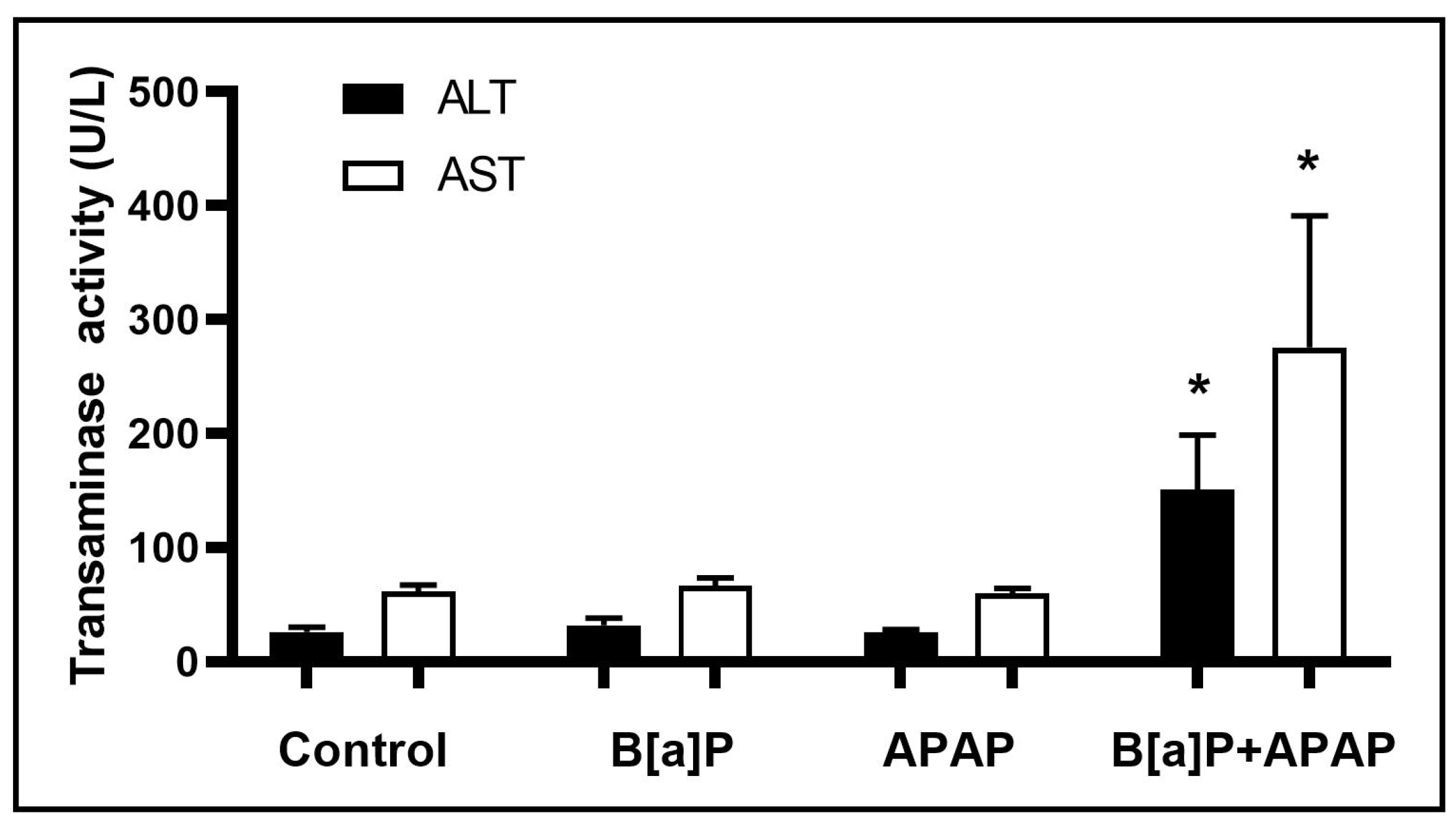 Scipharm 92 00030 g002
